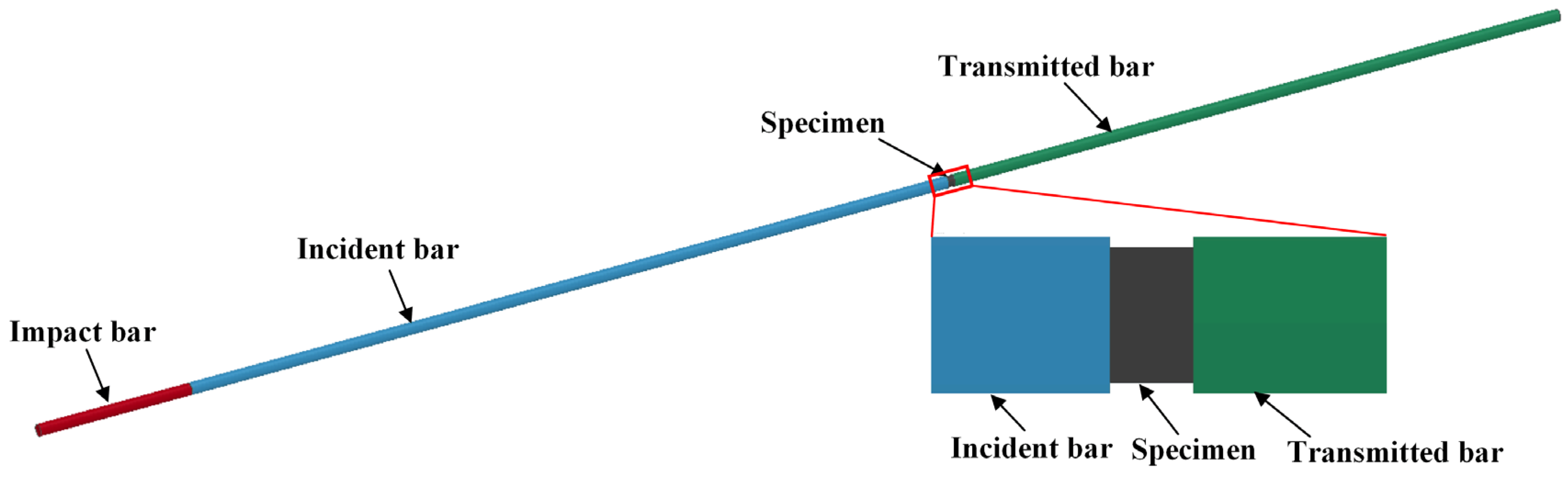 Materials 18 03615 g015