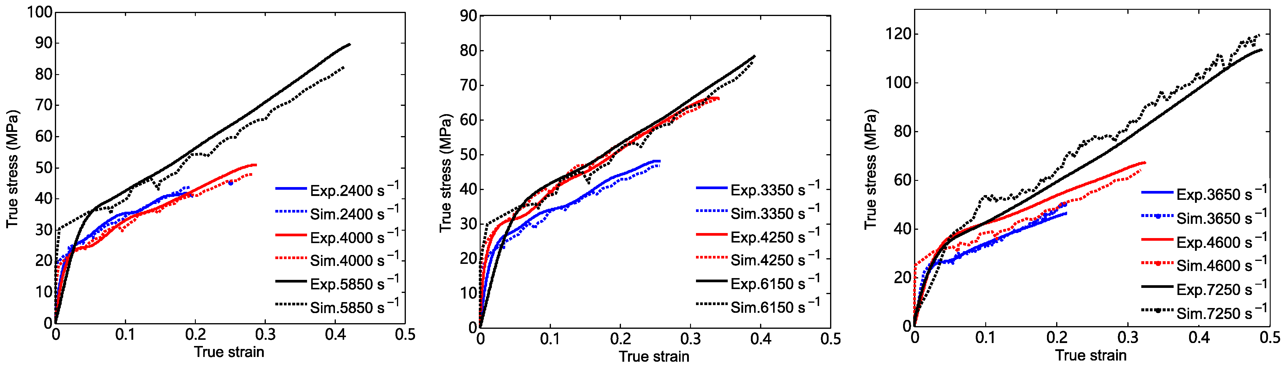 Materials 18 03615 g017