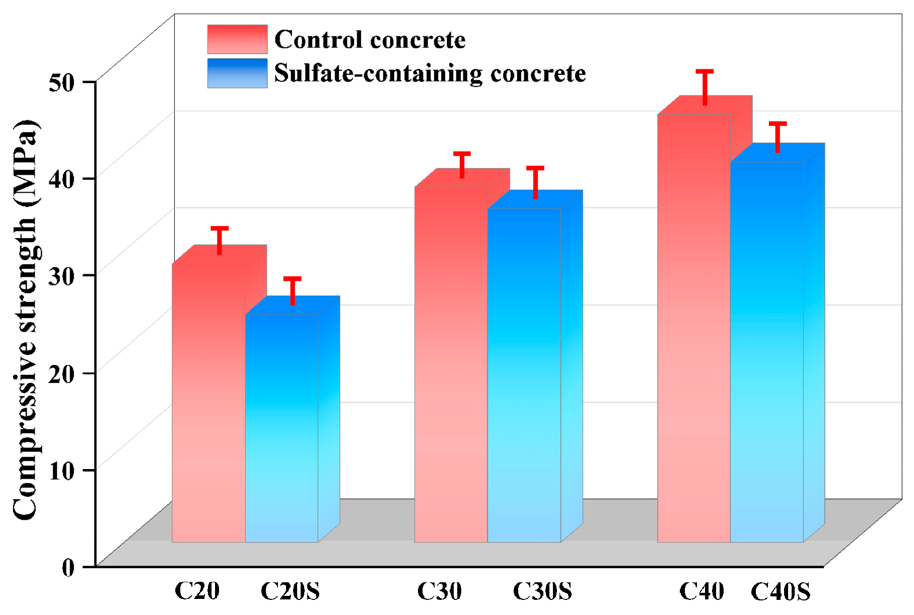 Materials 18 03617 g003