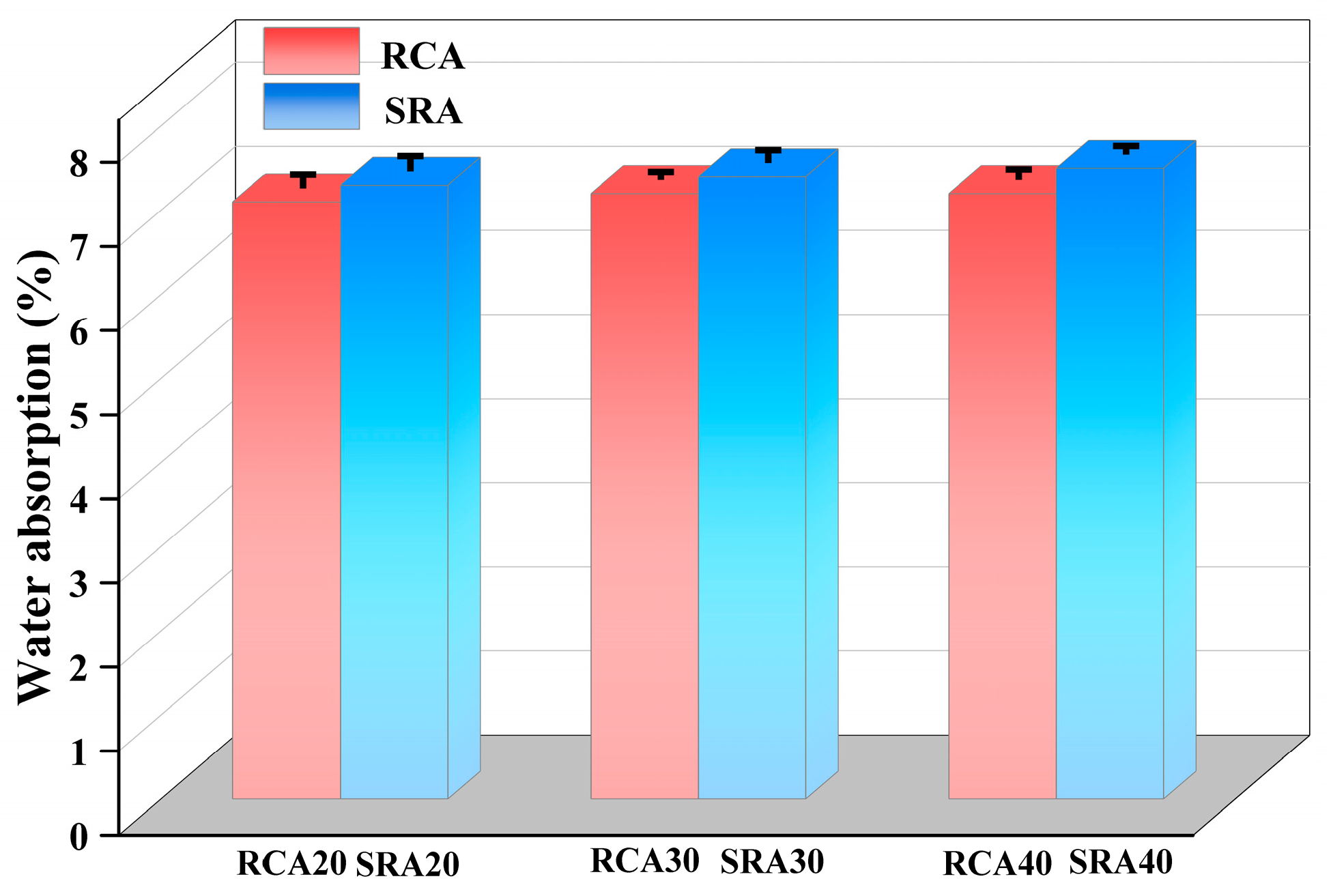Materials 18 03617 g005