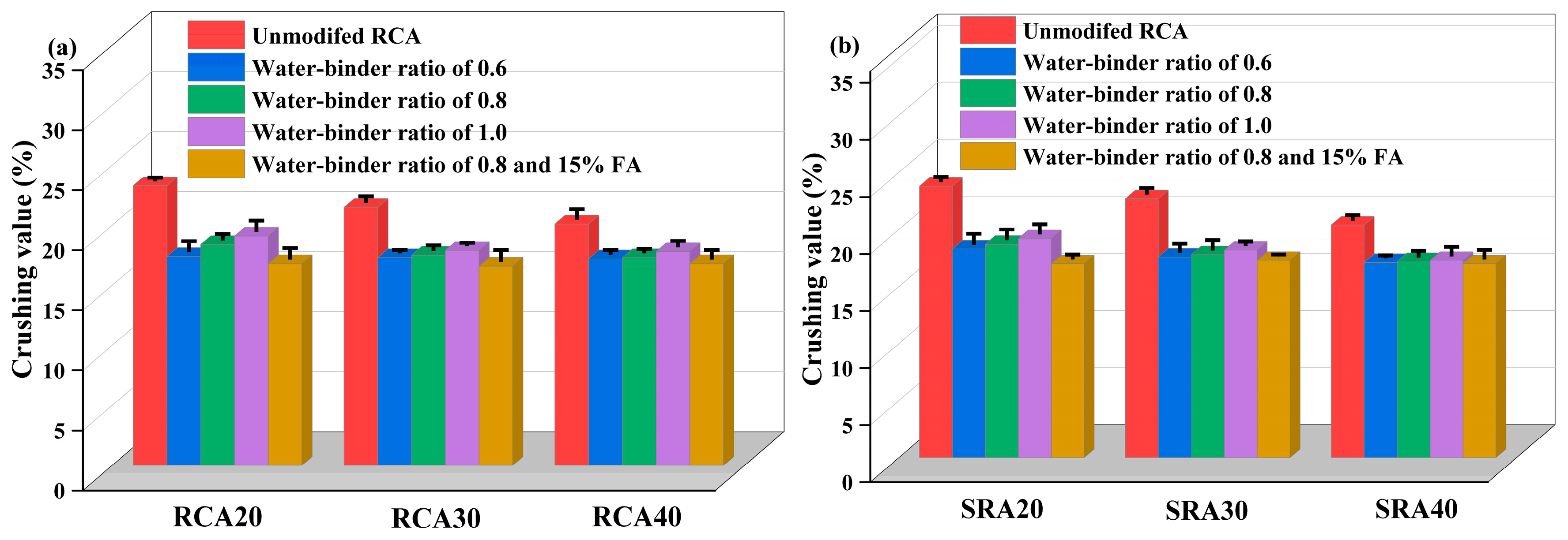 Materials 18 03617 g009