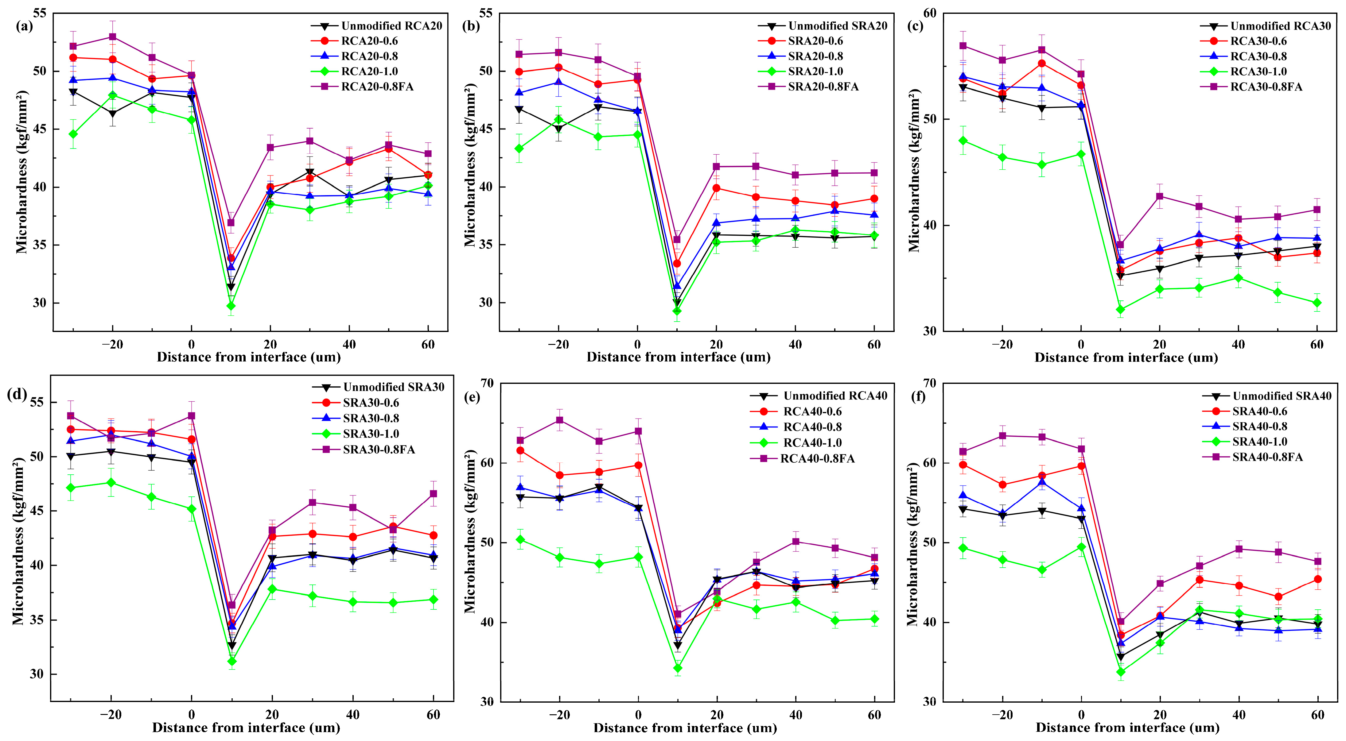 Materials 18 03617 g010