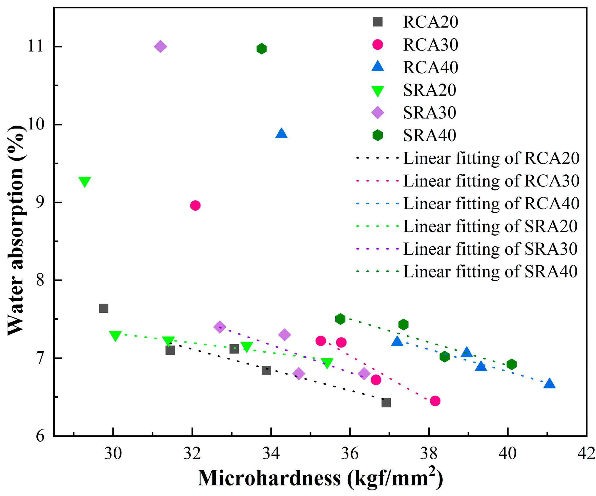 Materials 18 03617 g011