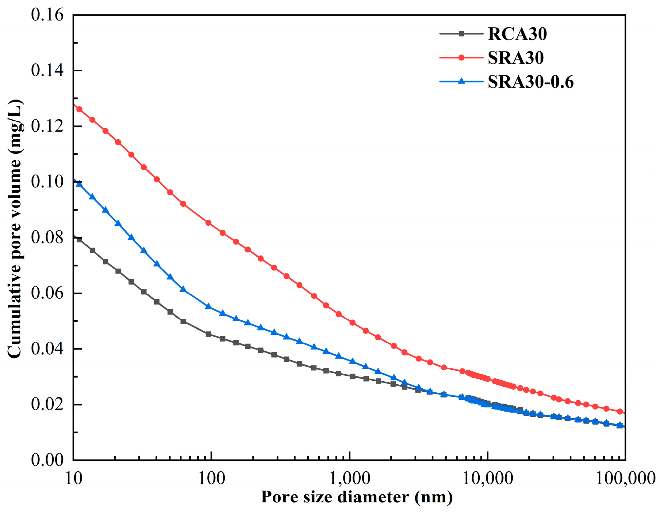 Materials 18 03617 g013