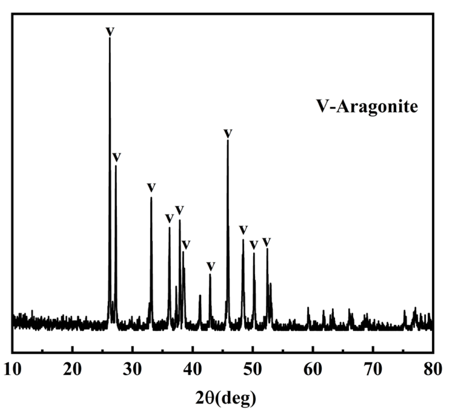 Materials 18 03619 g001