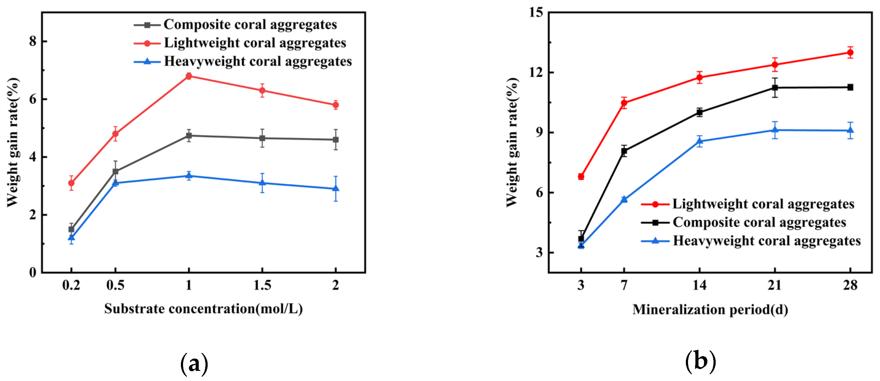Materials 18 03619 g003