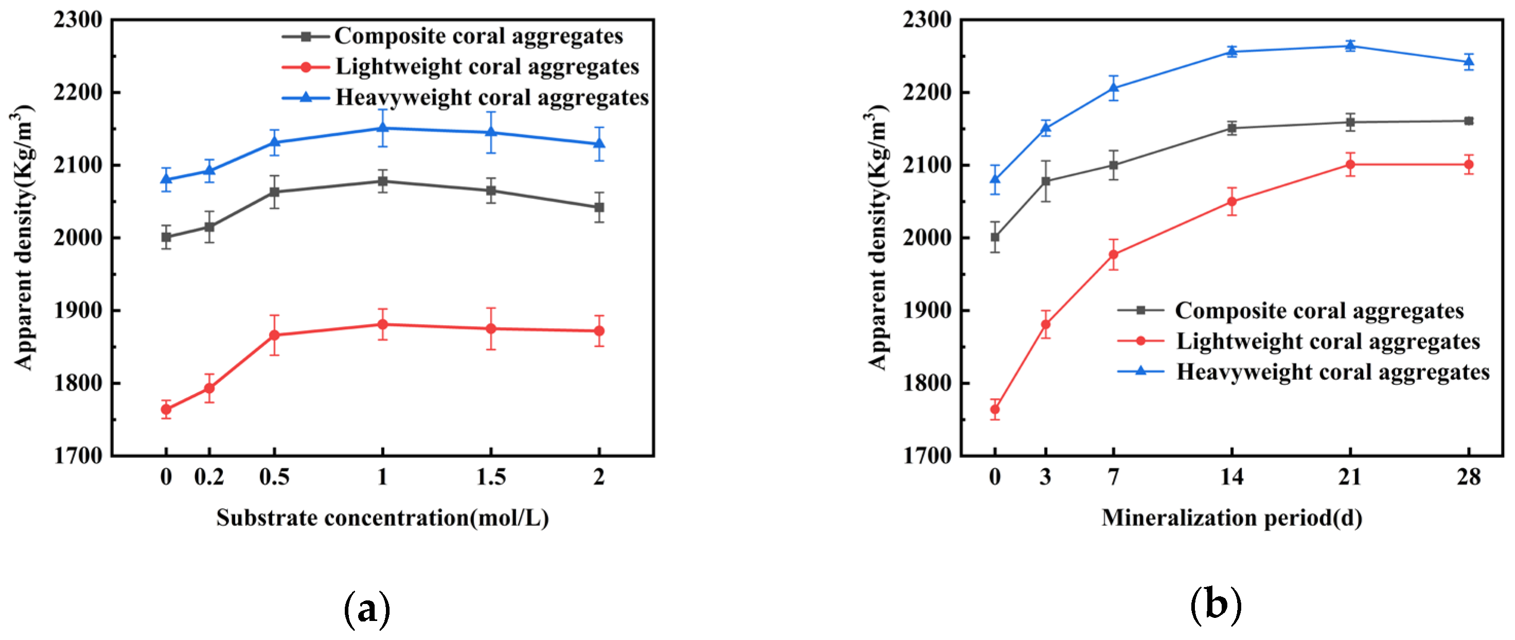 Materials 18 03619 g005