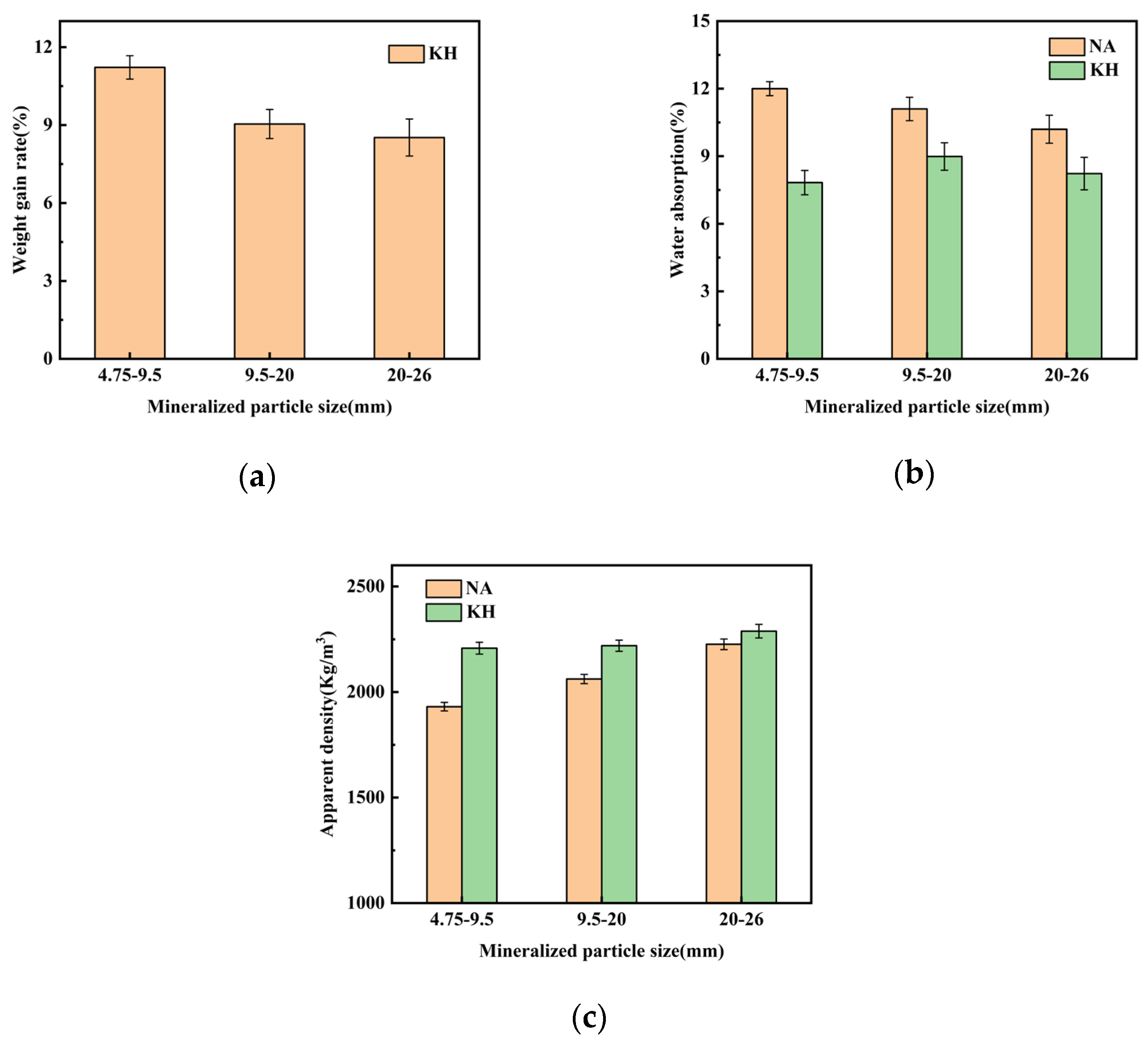 Materials 18 03619 g006