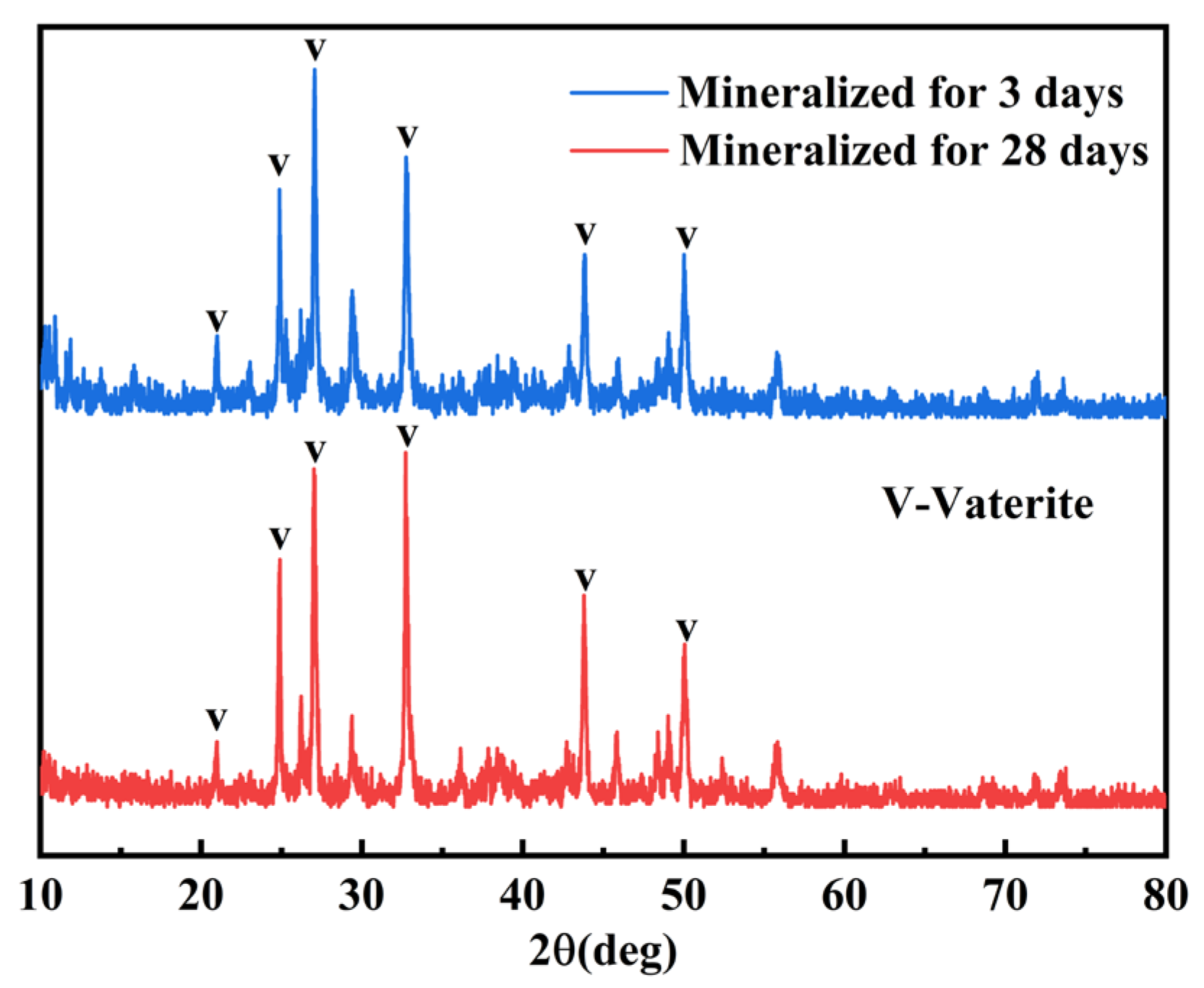 Materials 18 03619 g009