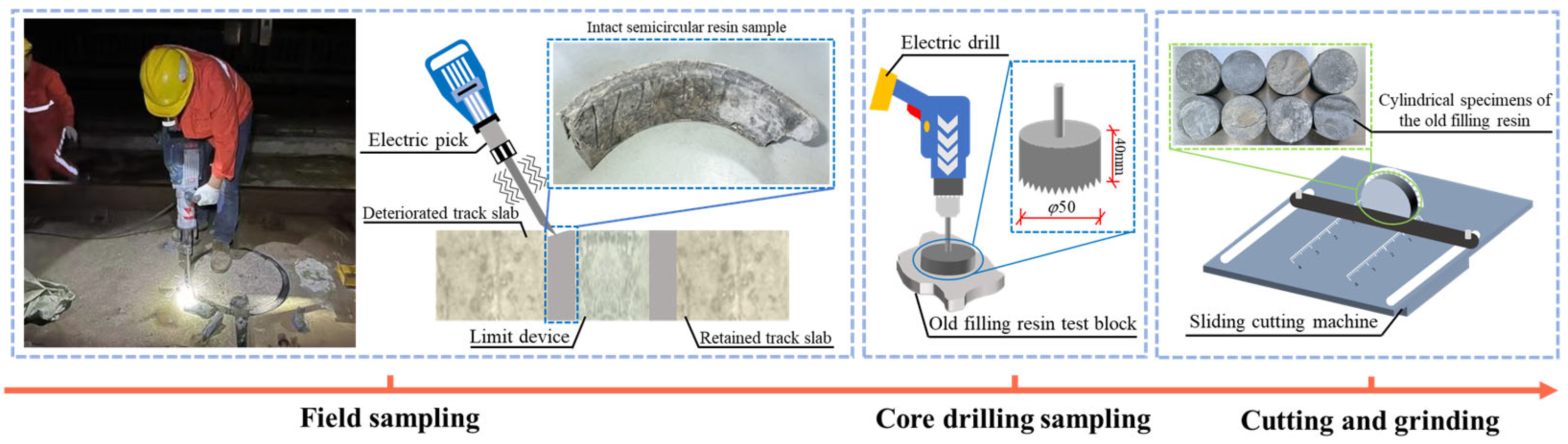 Materials 18 03621 g003