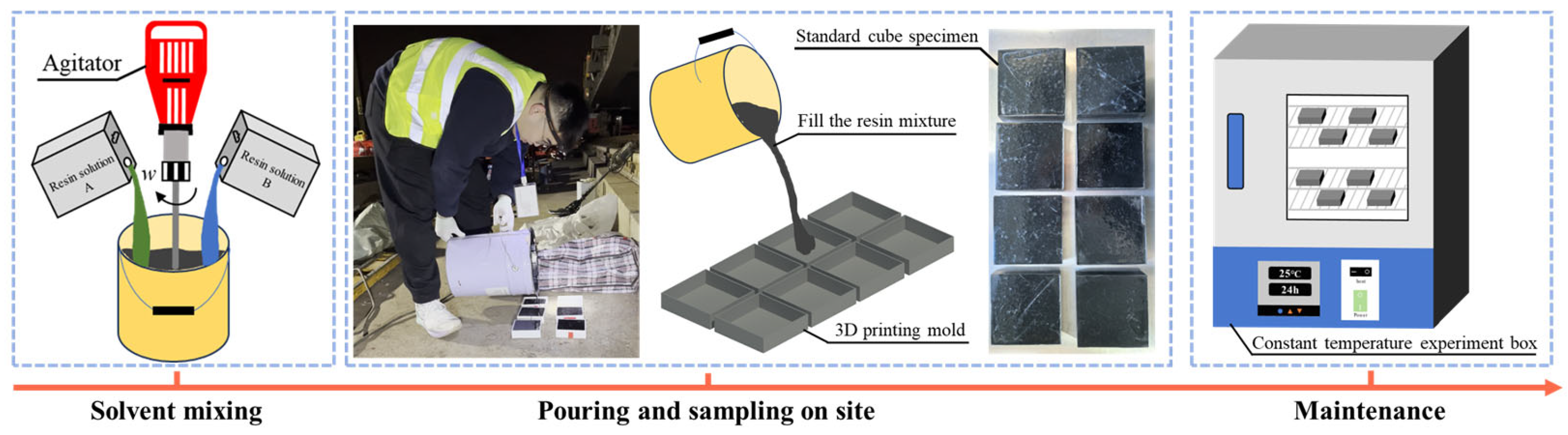 Materials 18 03621 g004