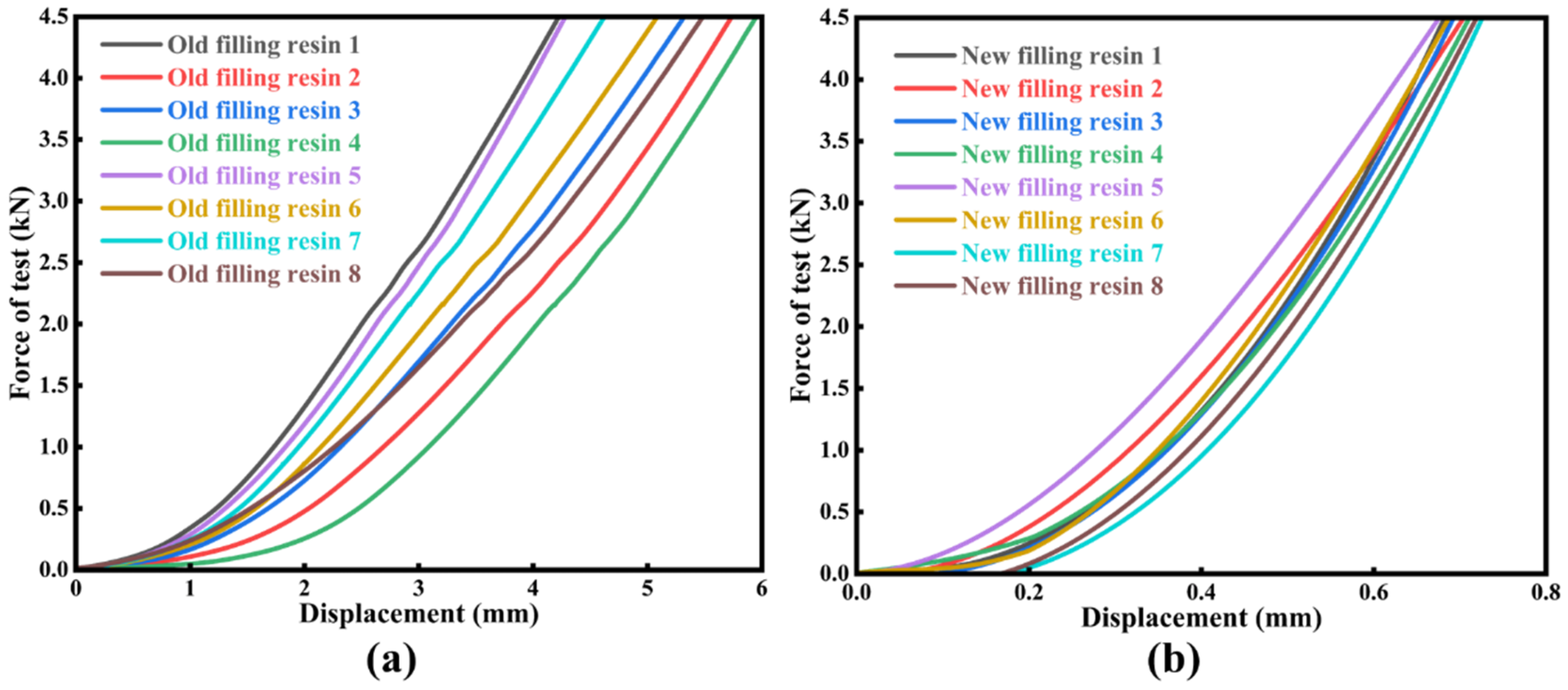 Materials 18 03621 g007