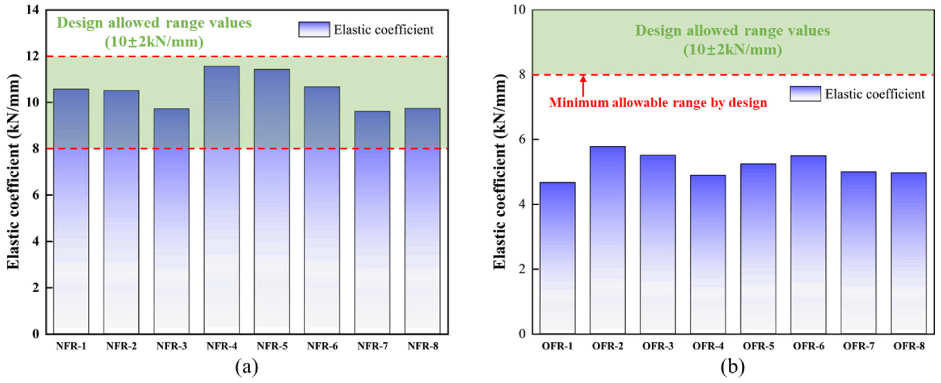 Materials 18 03621 g008