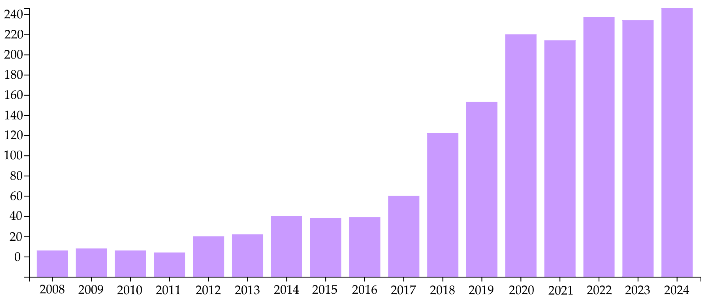 Materials 18 03623 g002