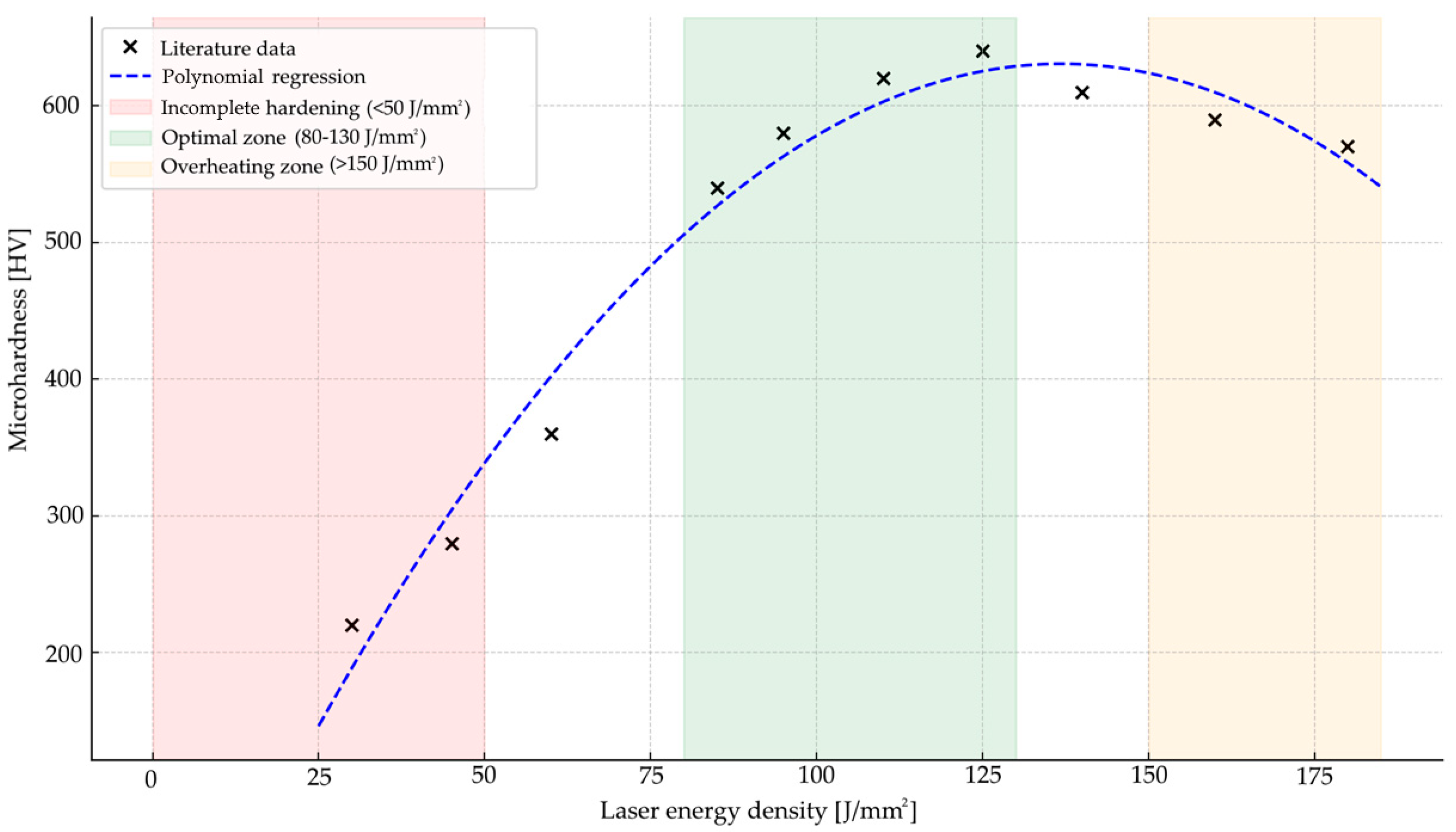 Materials 18 03623 g004