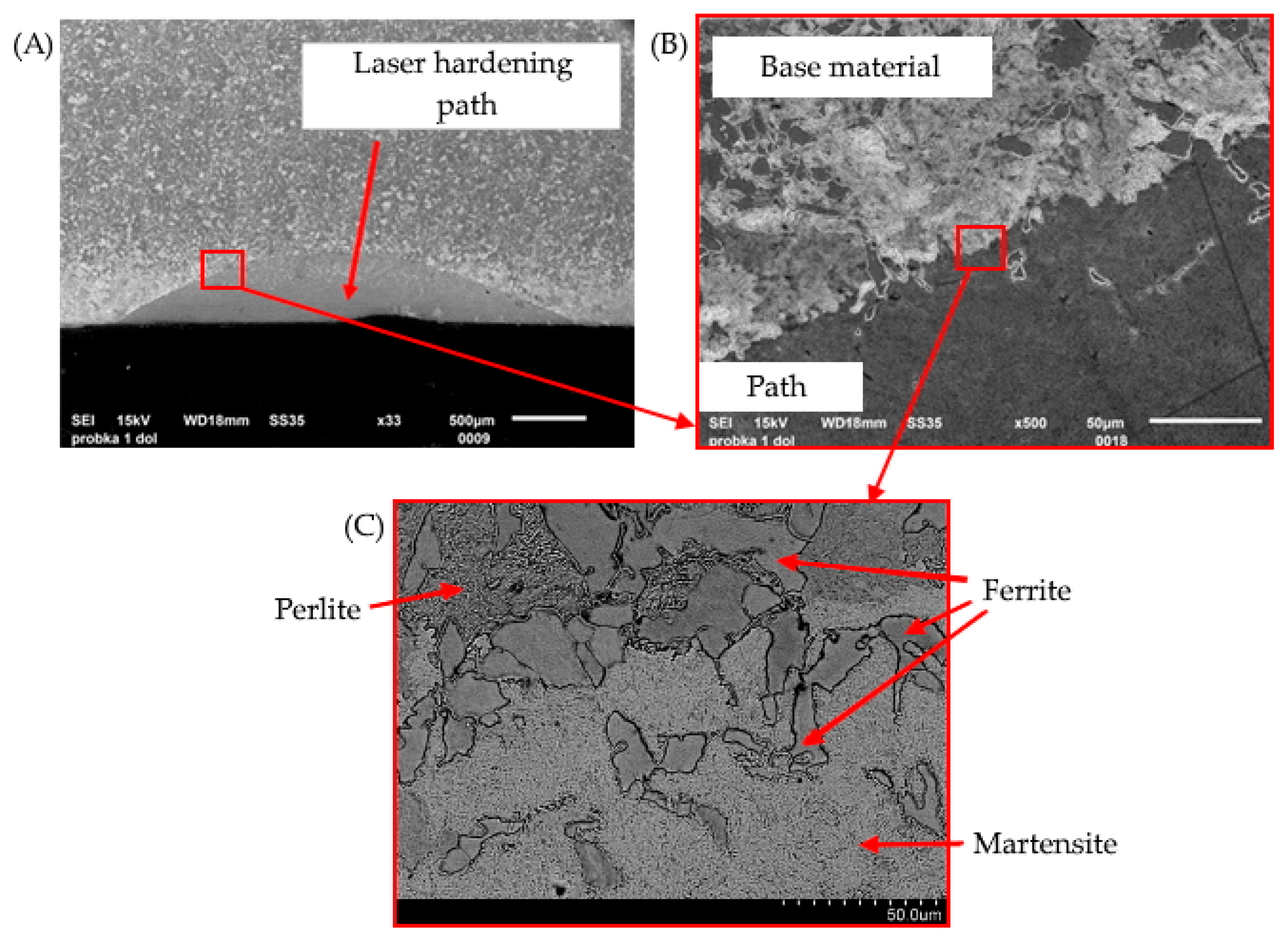 Materials 18 03623 g005