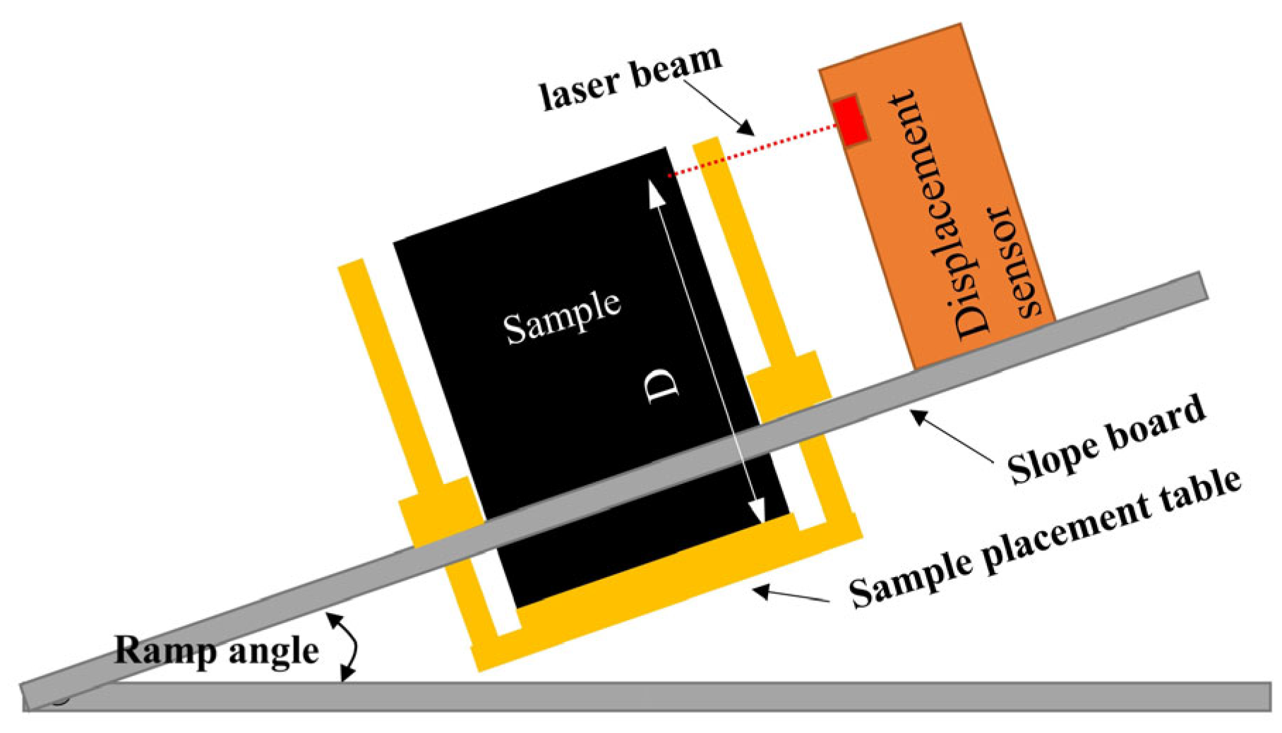 Materials 18 03625 g004 Materials 18 03625 g004
