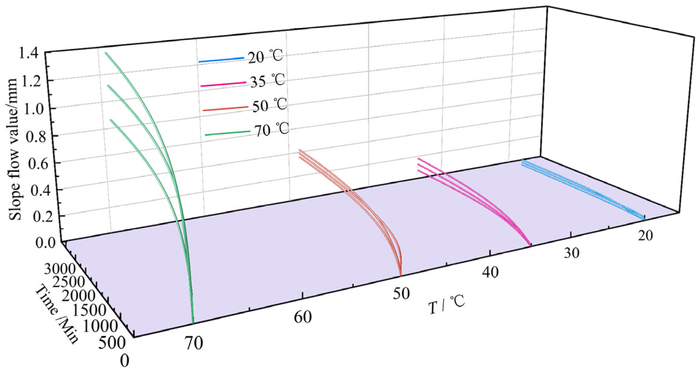 Materials 18 03625 g006 Materials 18 03625 g006