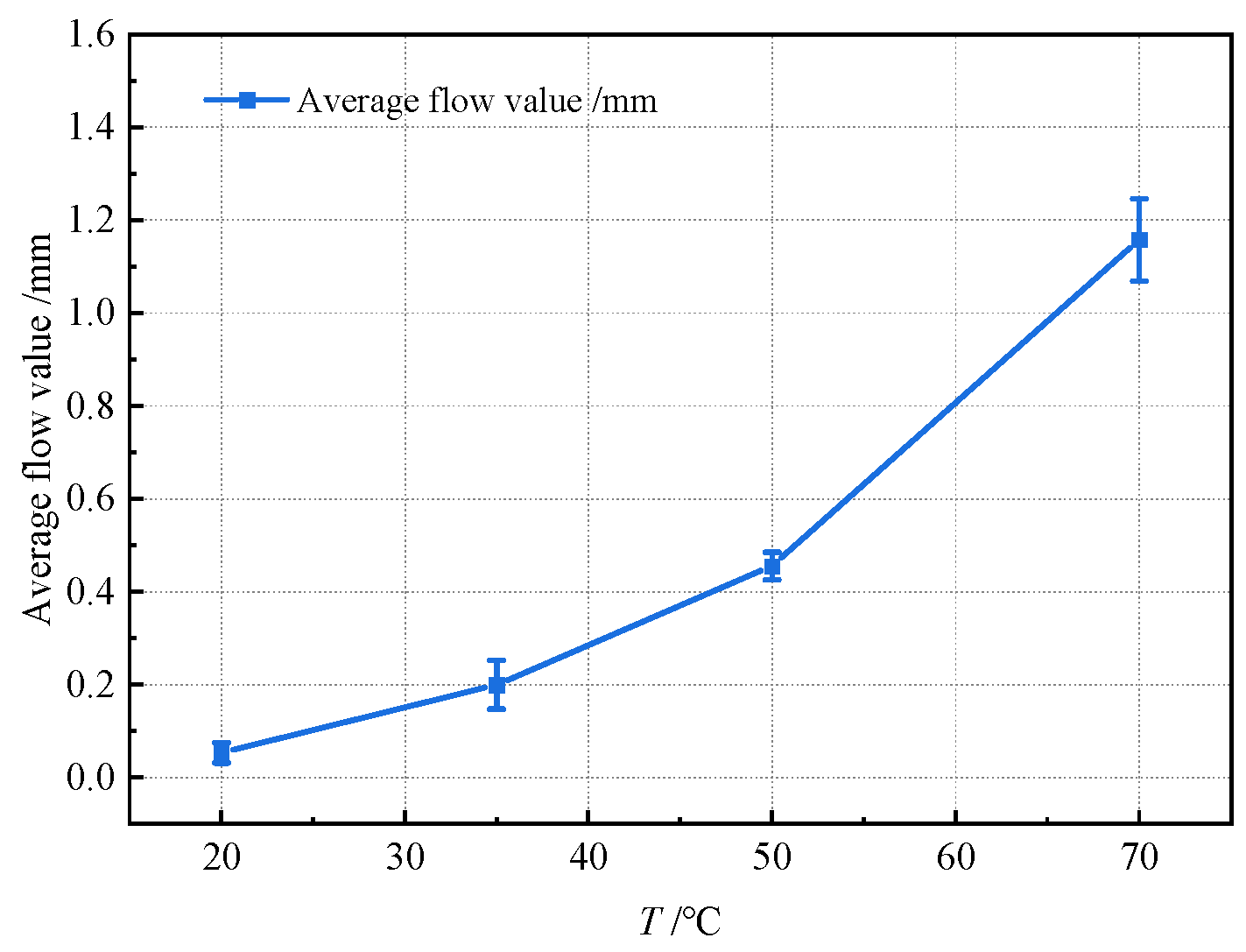 Materials 18 03625 g007 Materials 18 03625 g007