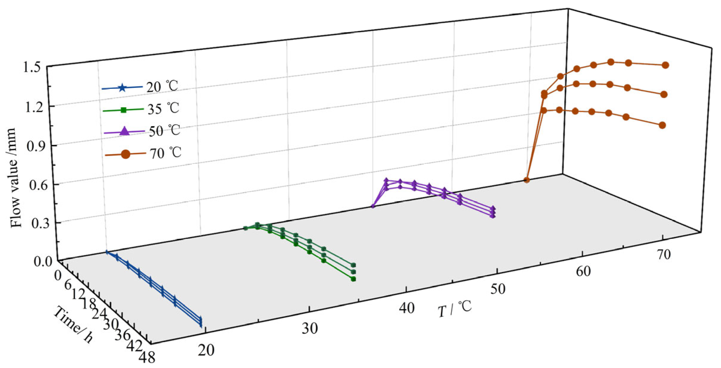 Materials 18 03625 g008 Materials 18 03625 g008