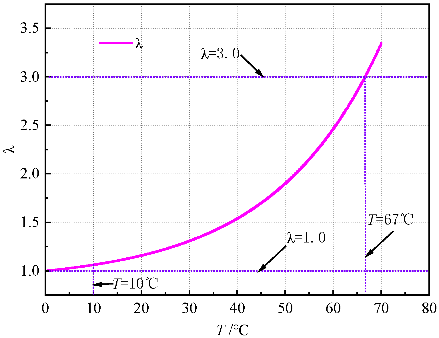 Materials 18 03625 g013 Materials 18 03625 g013