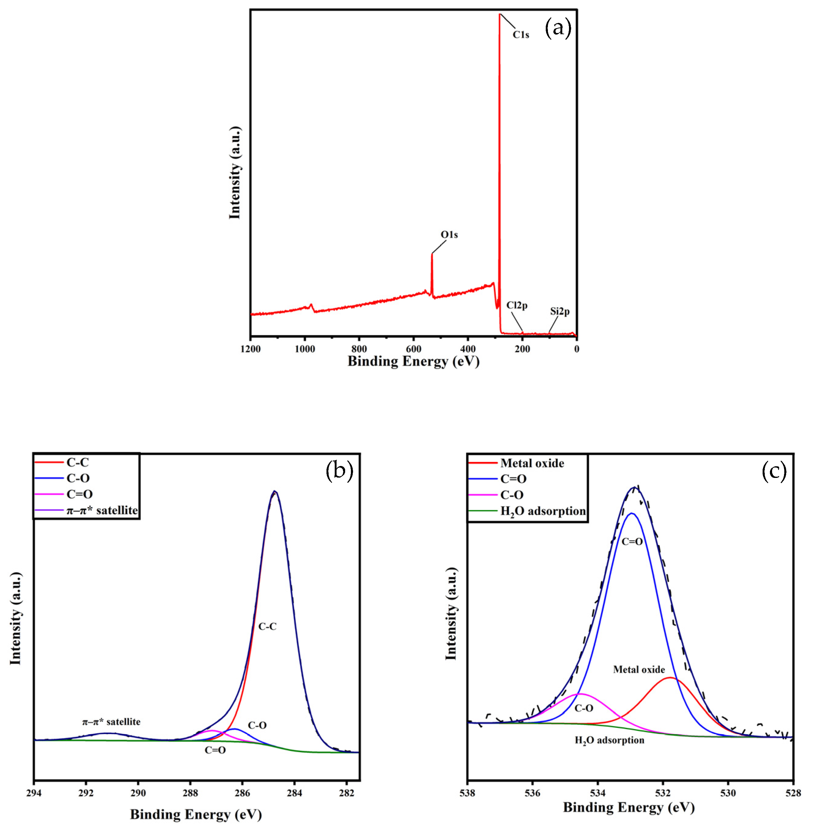 Materials 18 03628 g003