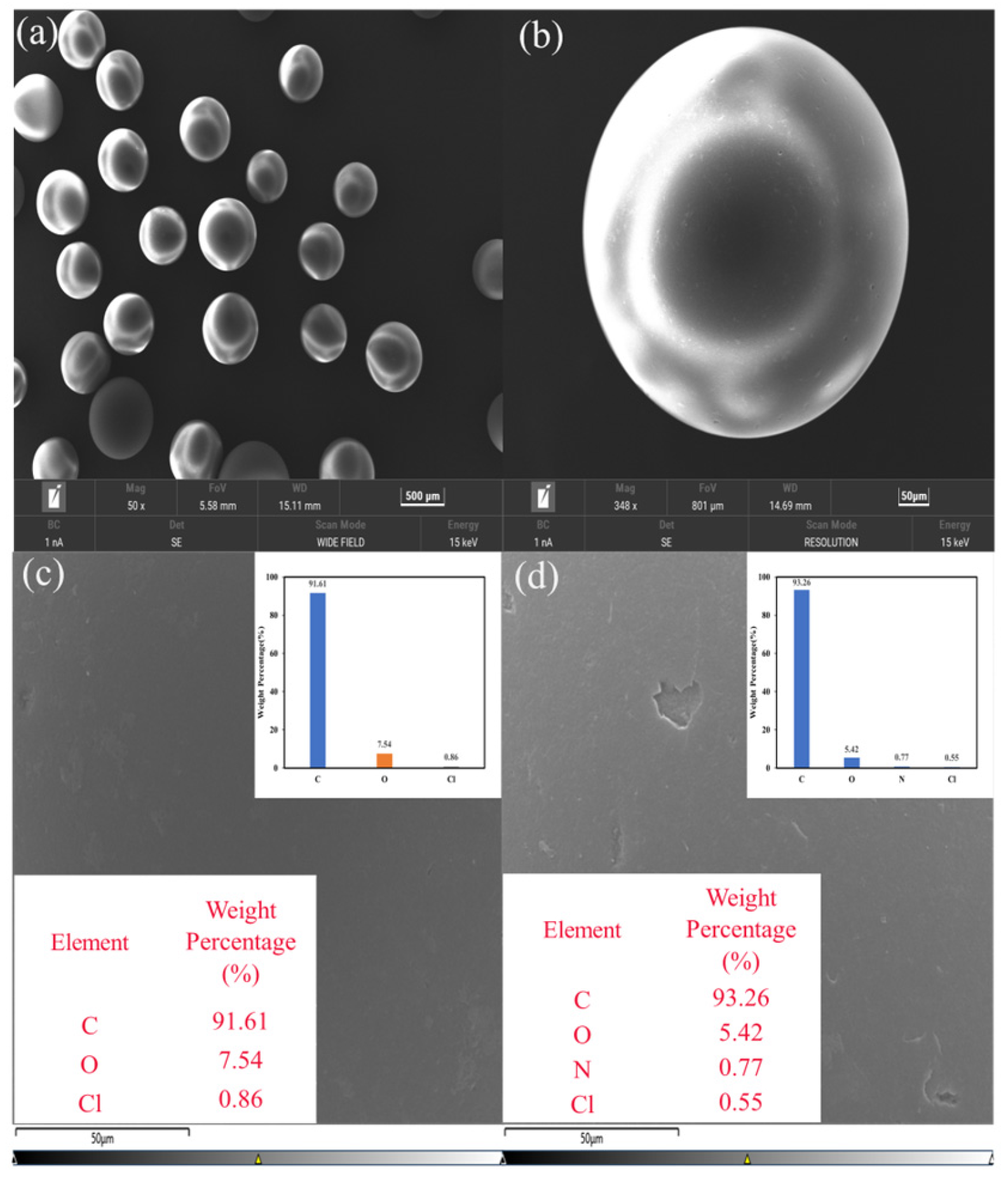 Materials 18 03628 g006a