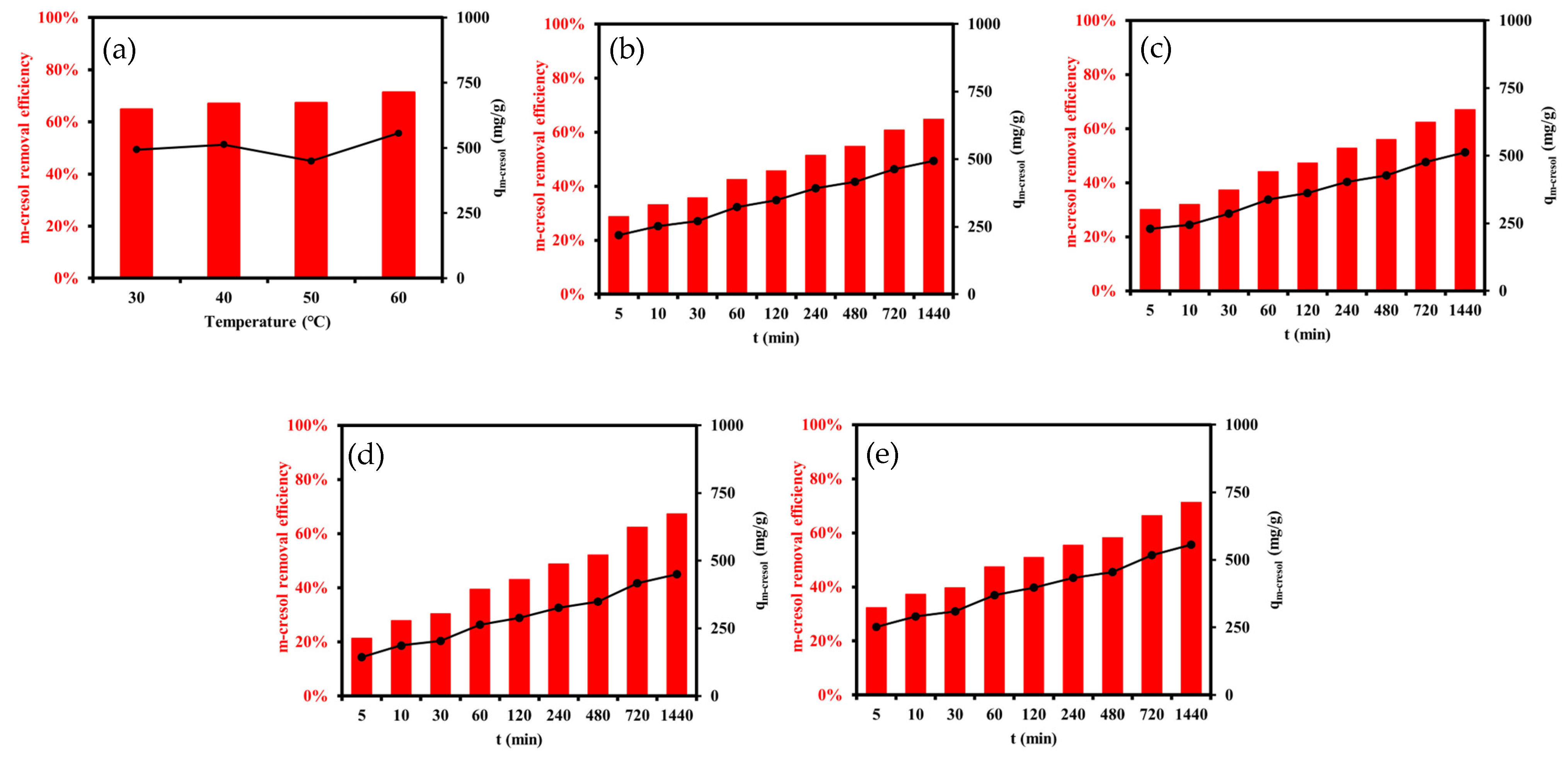 Materials 18 03628 g008