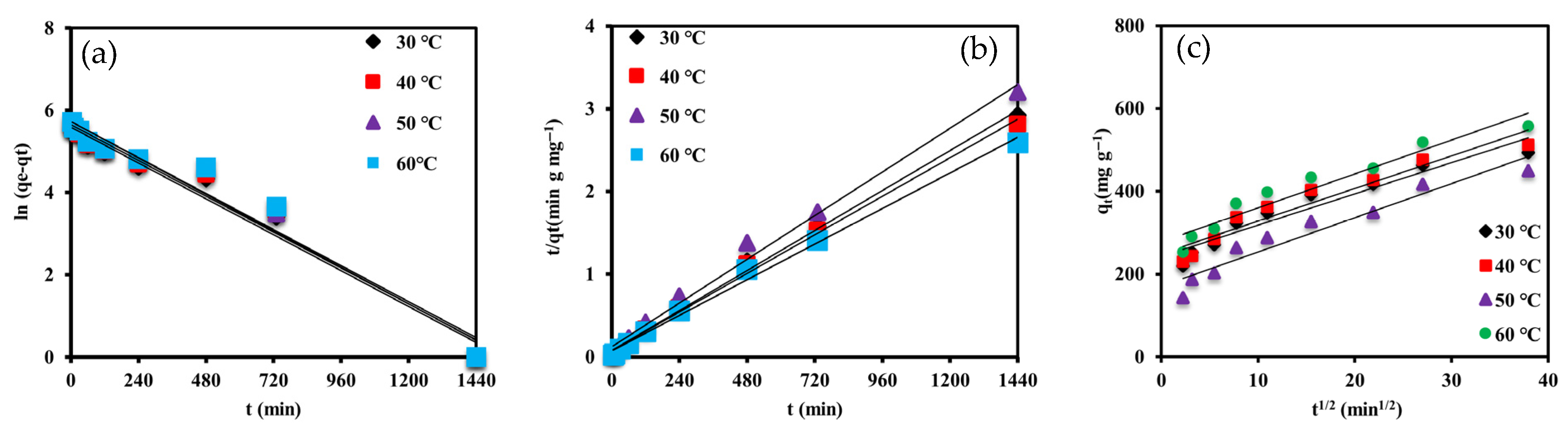Materials 18 03628 g010