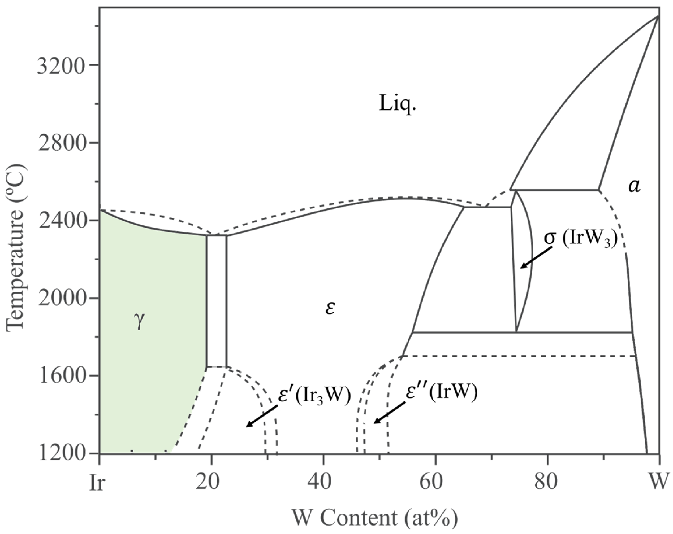 Materials 18 03629 g001