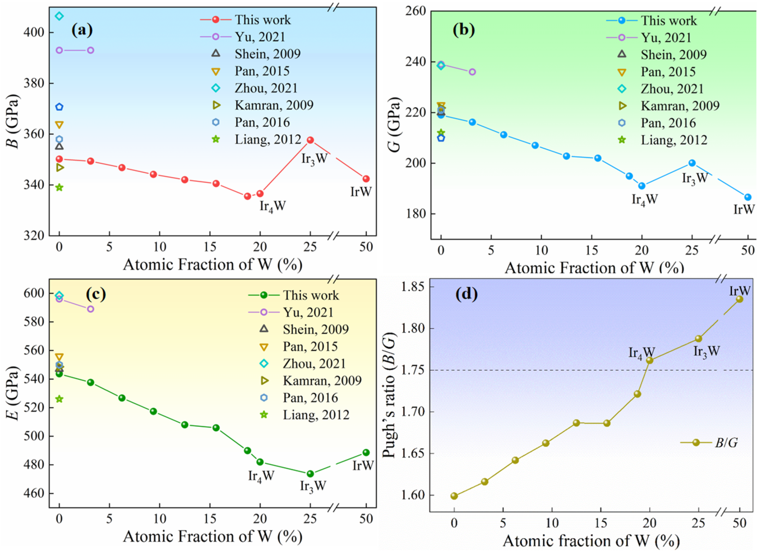 Materials 18 03629 g006