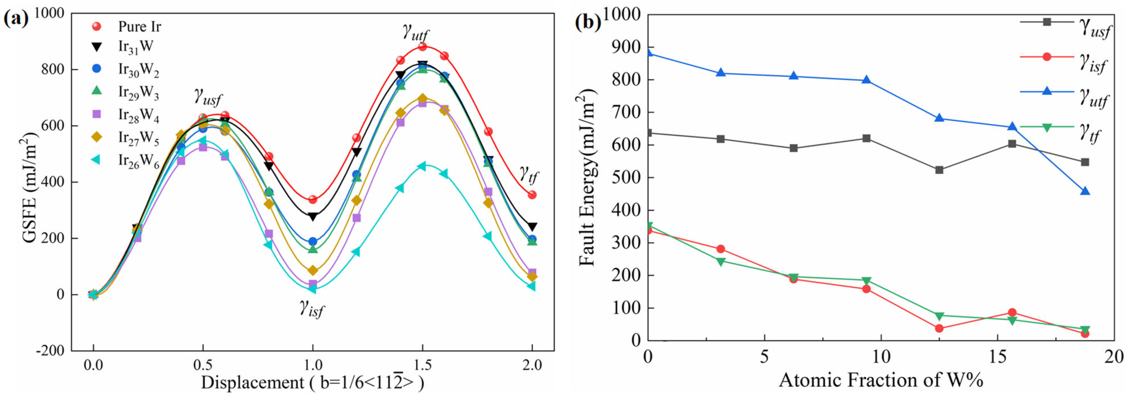 Materials 18 03629 g007
