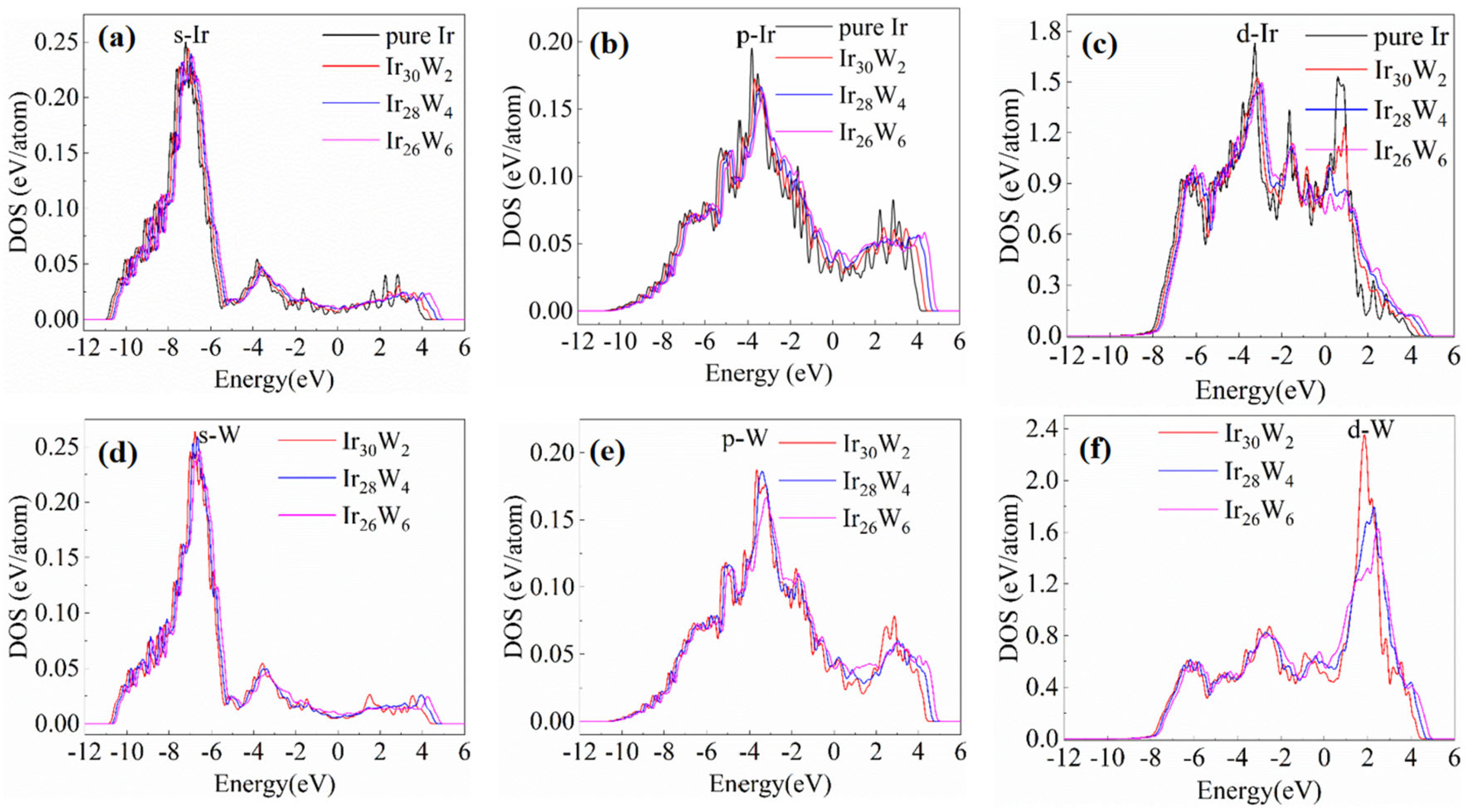Materials 18 03629 g008