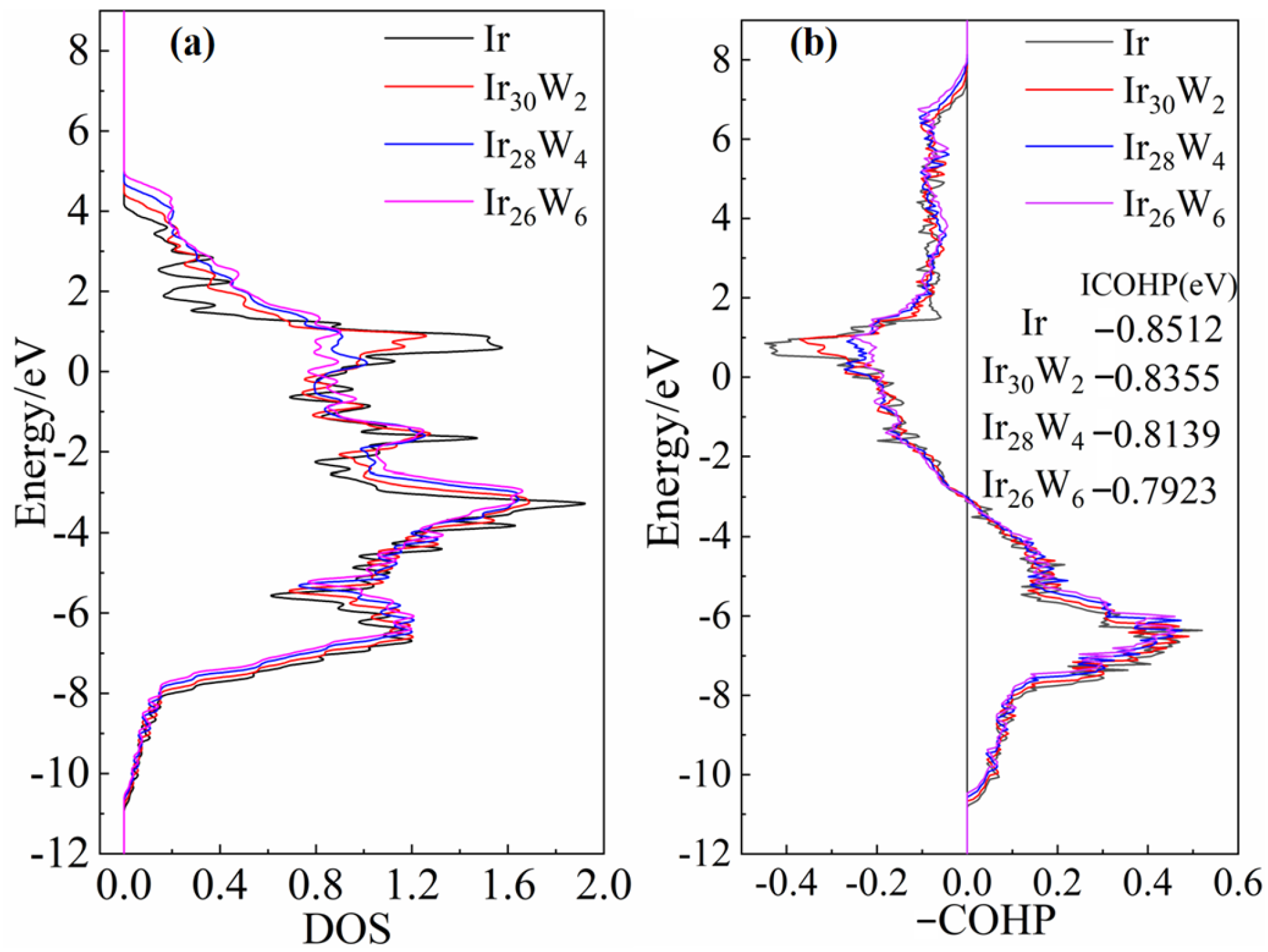 Materials 18 03629 g009