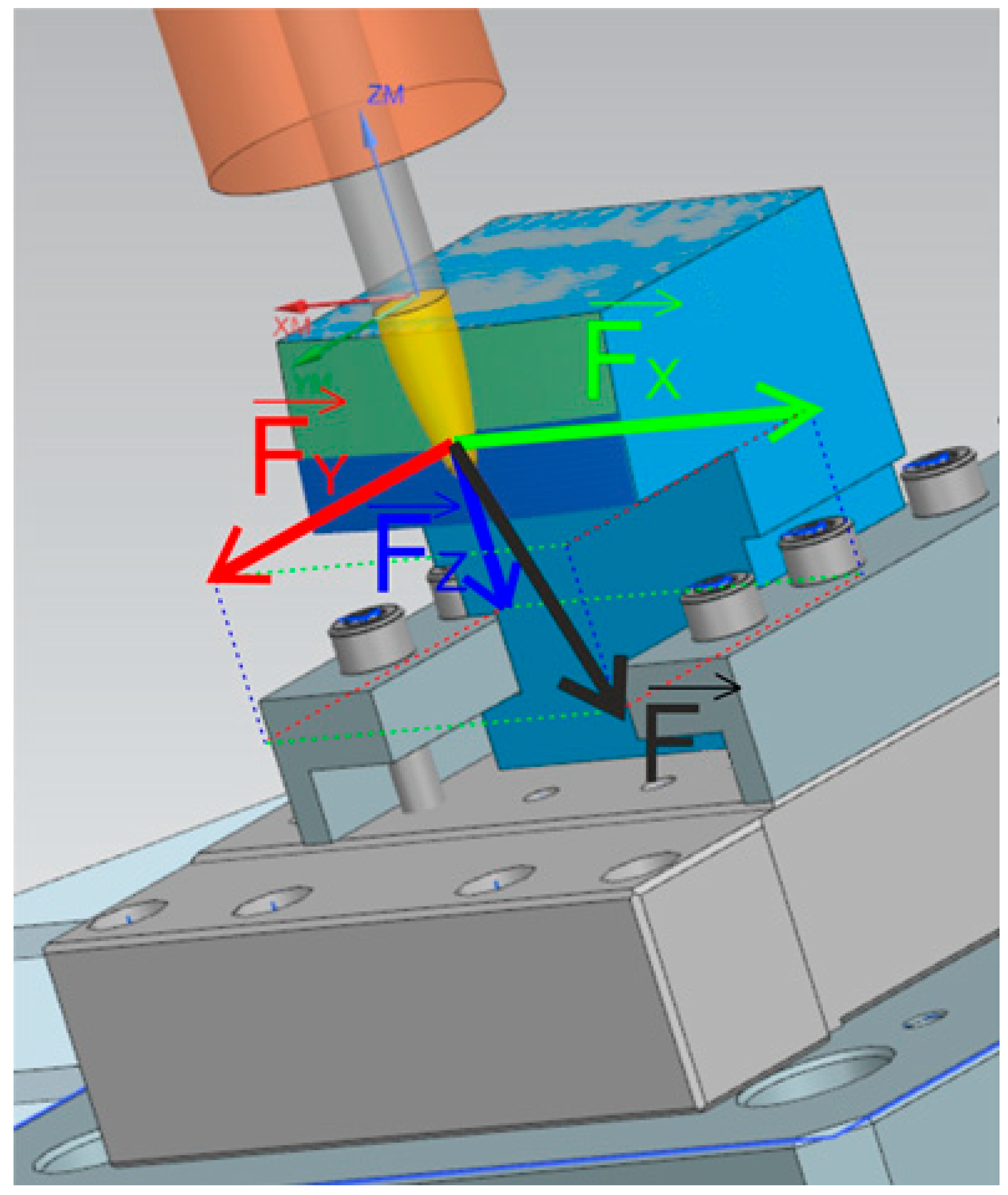 Materials 18 03630 g005