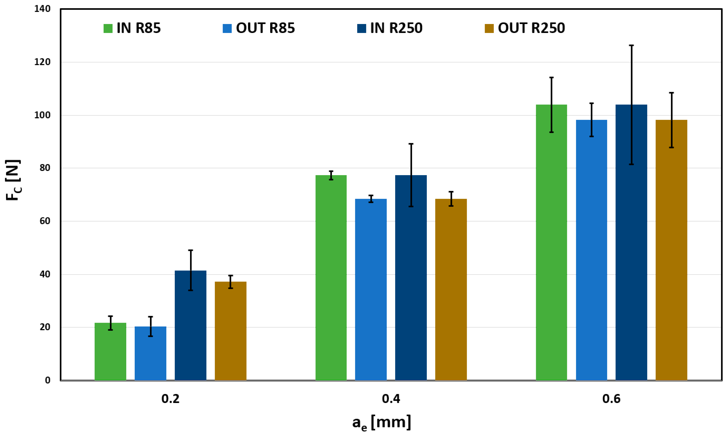 Materials 18 03630 g009