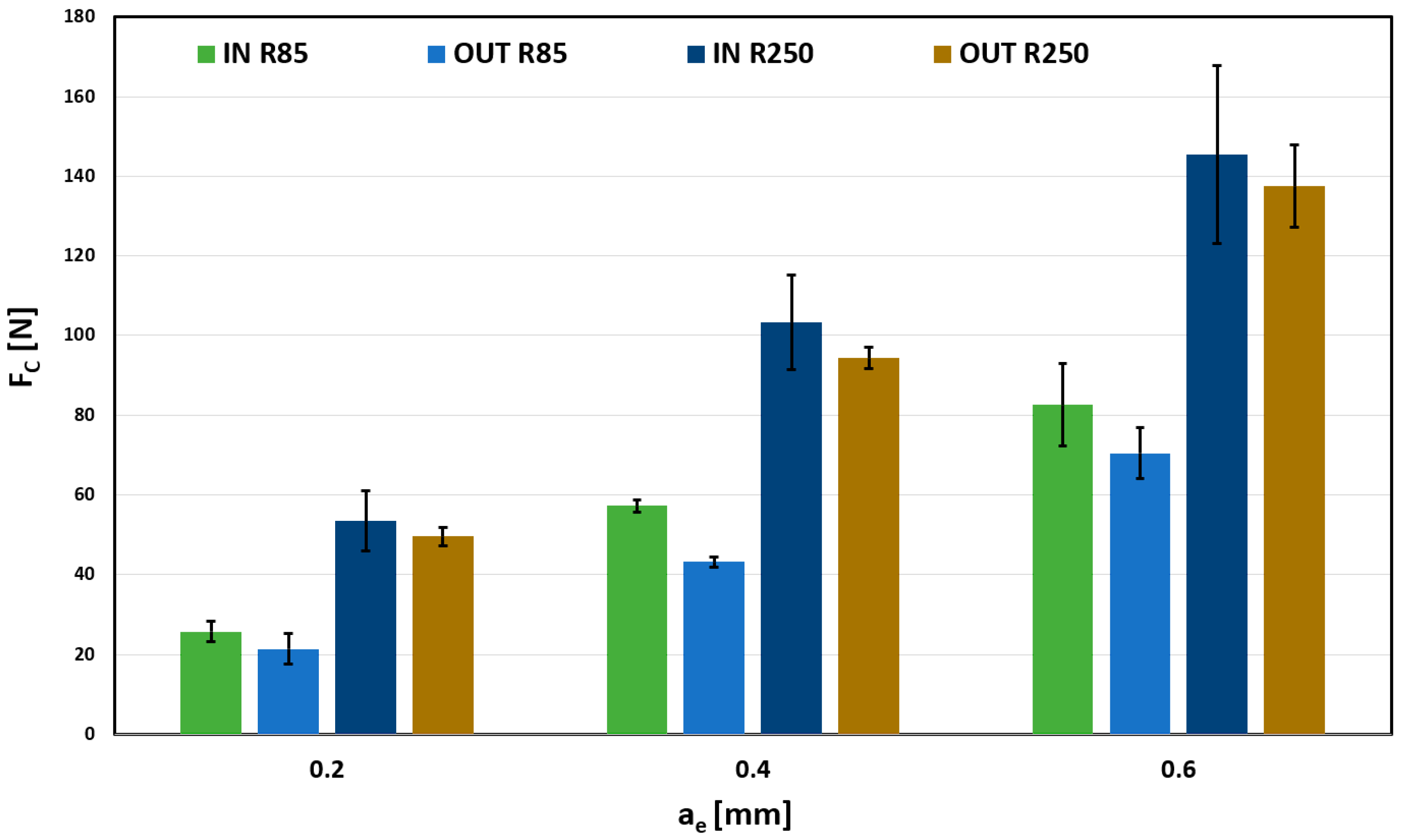 Materials 18 03630 g010
