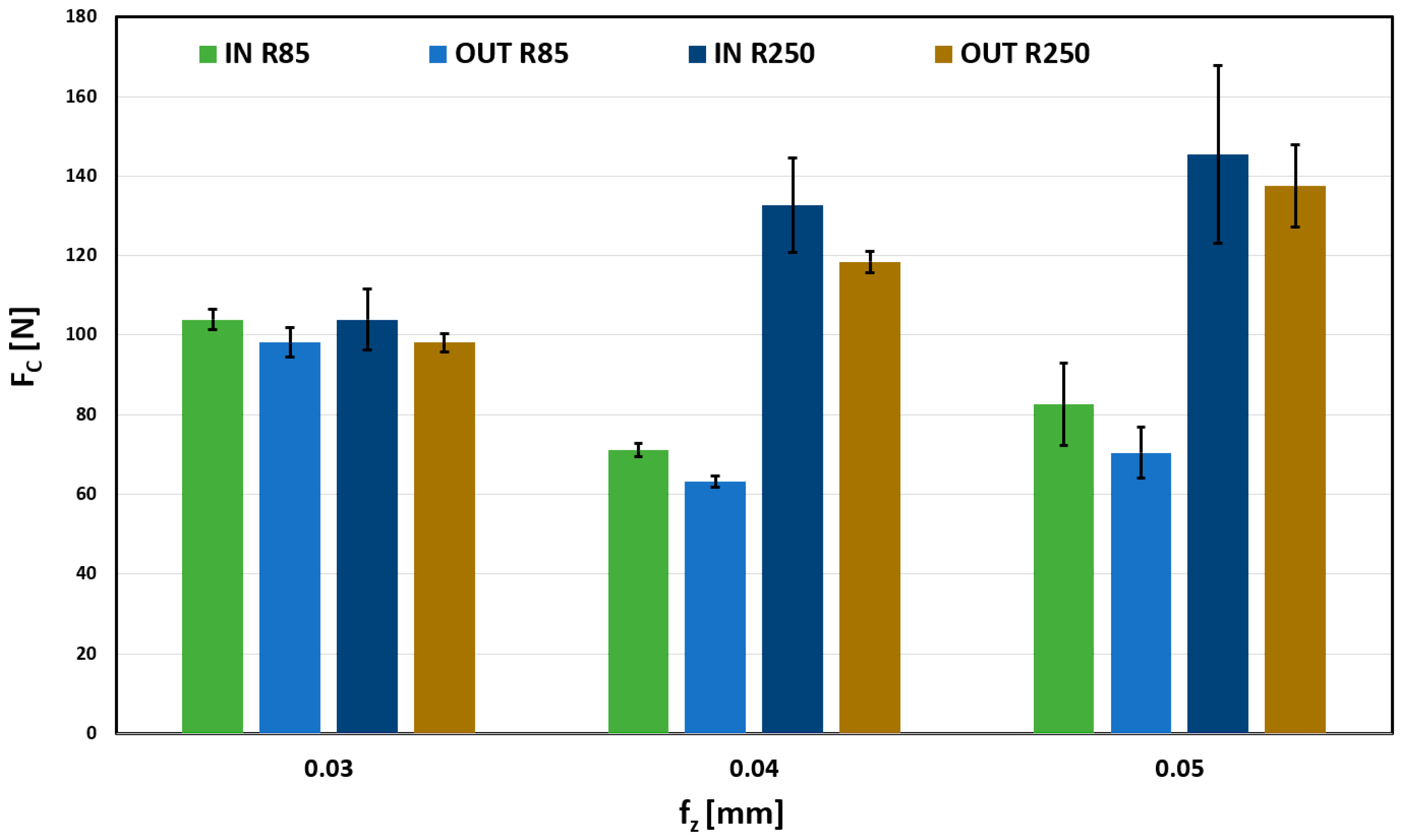 Materials 18 03630 g012
