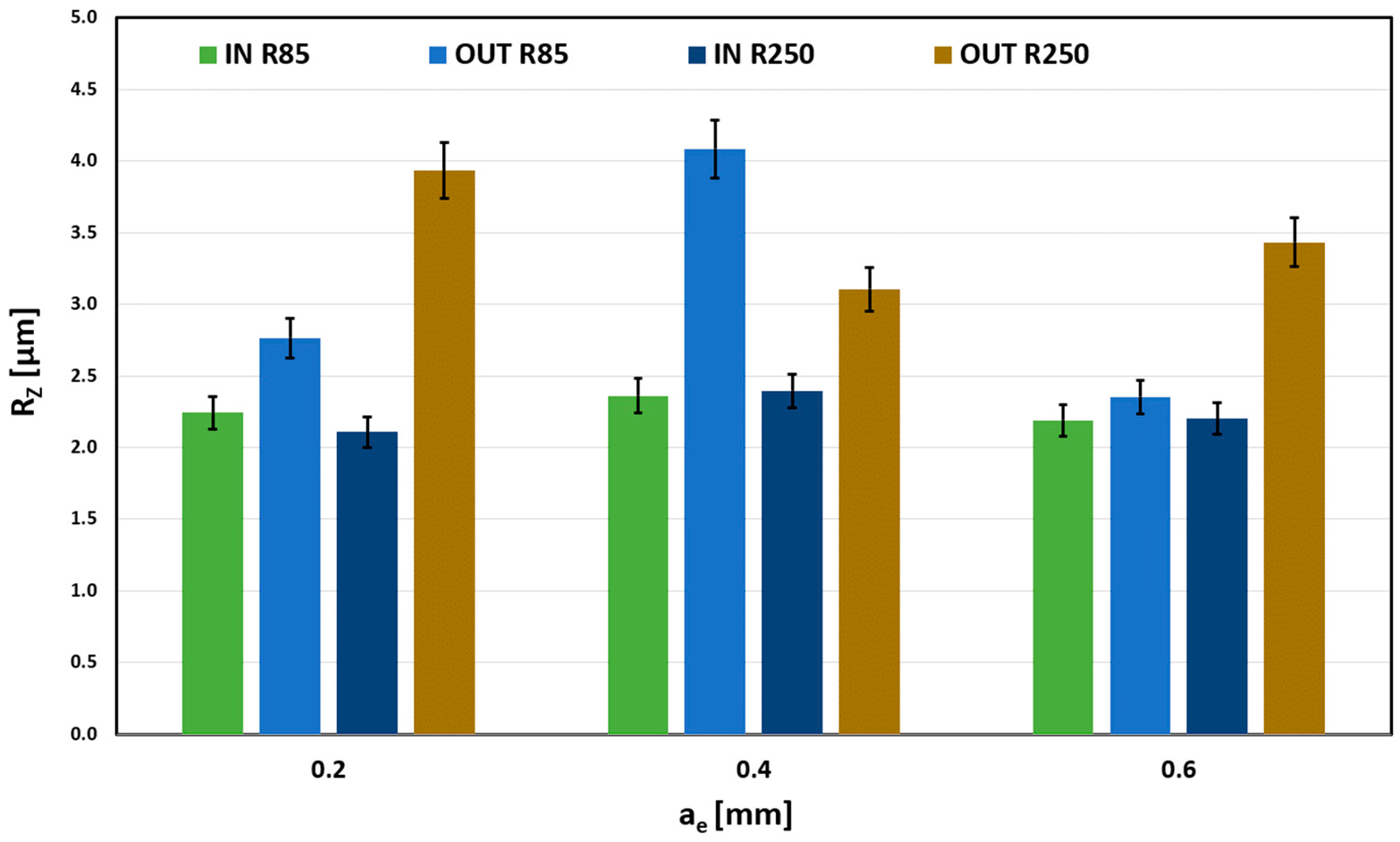 Materials 18 03630 g013