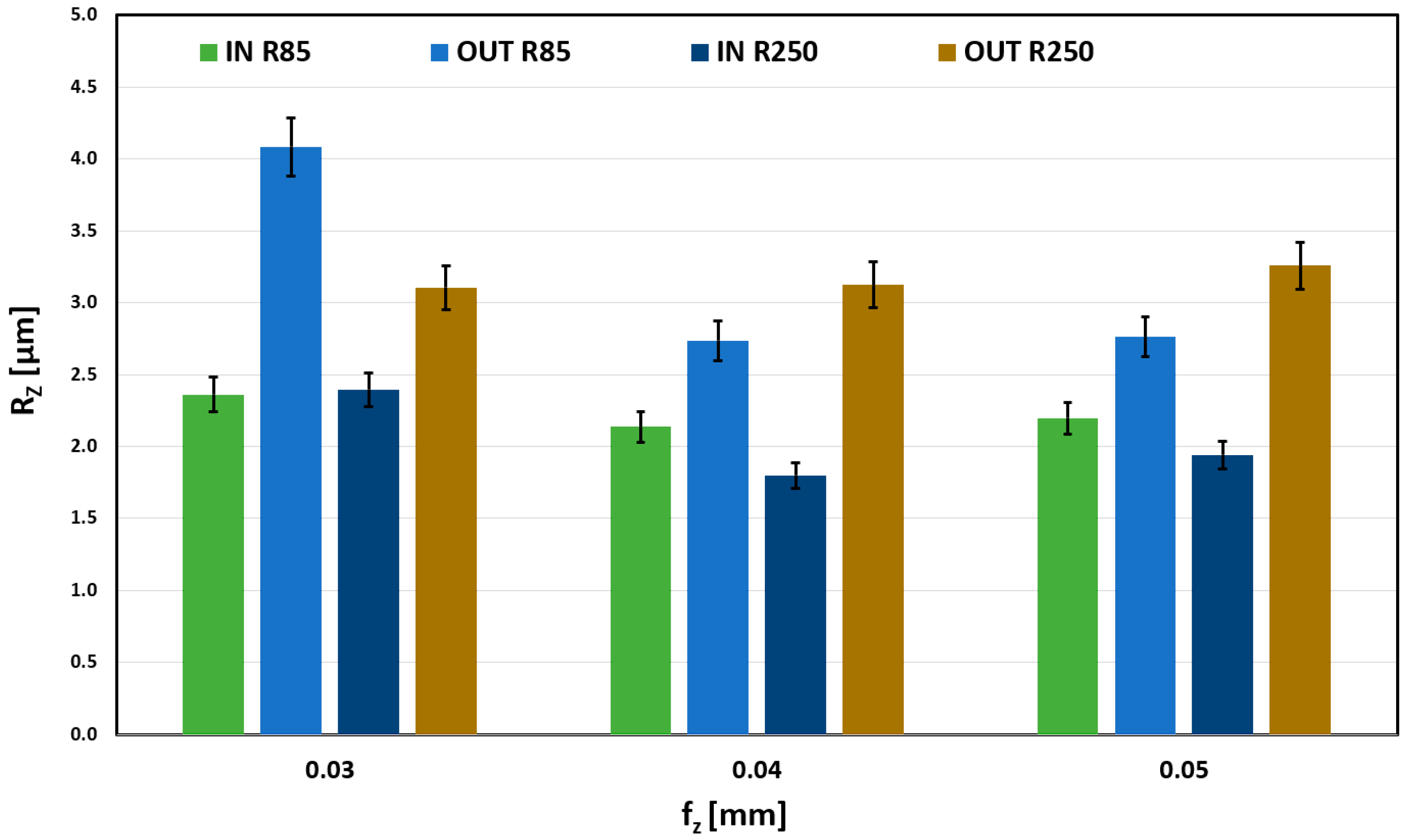 Materials 18 03630 g014