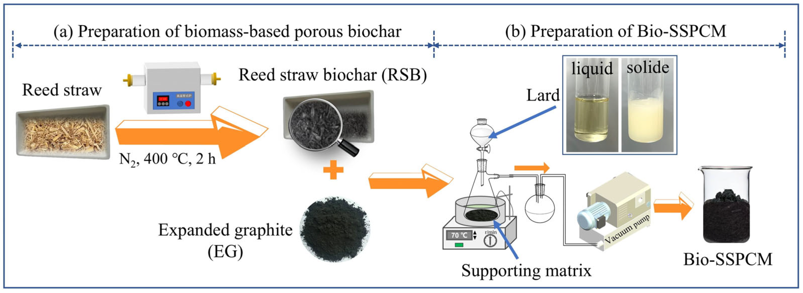 Materials 18 03632 g002