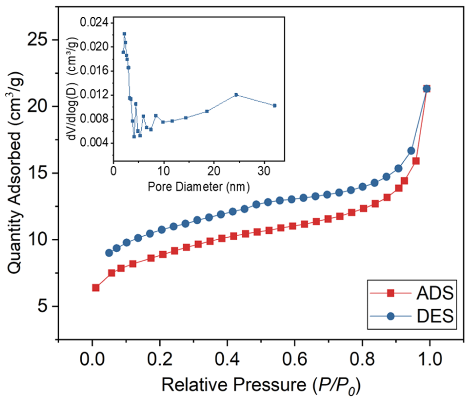 Materials 18 03632 g005