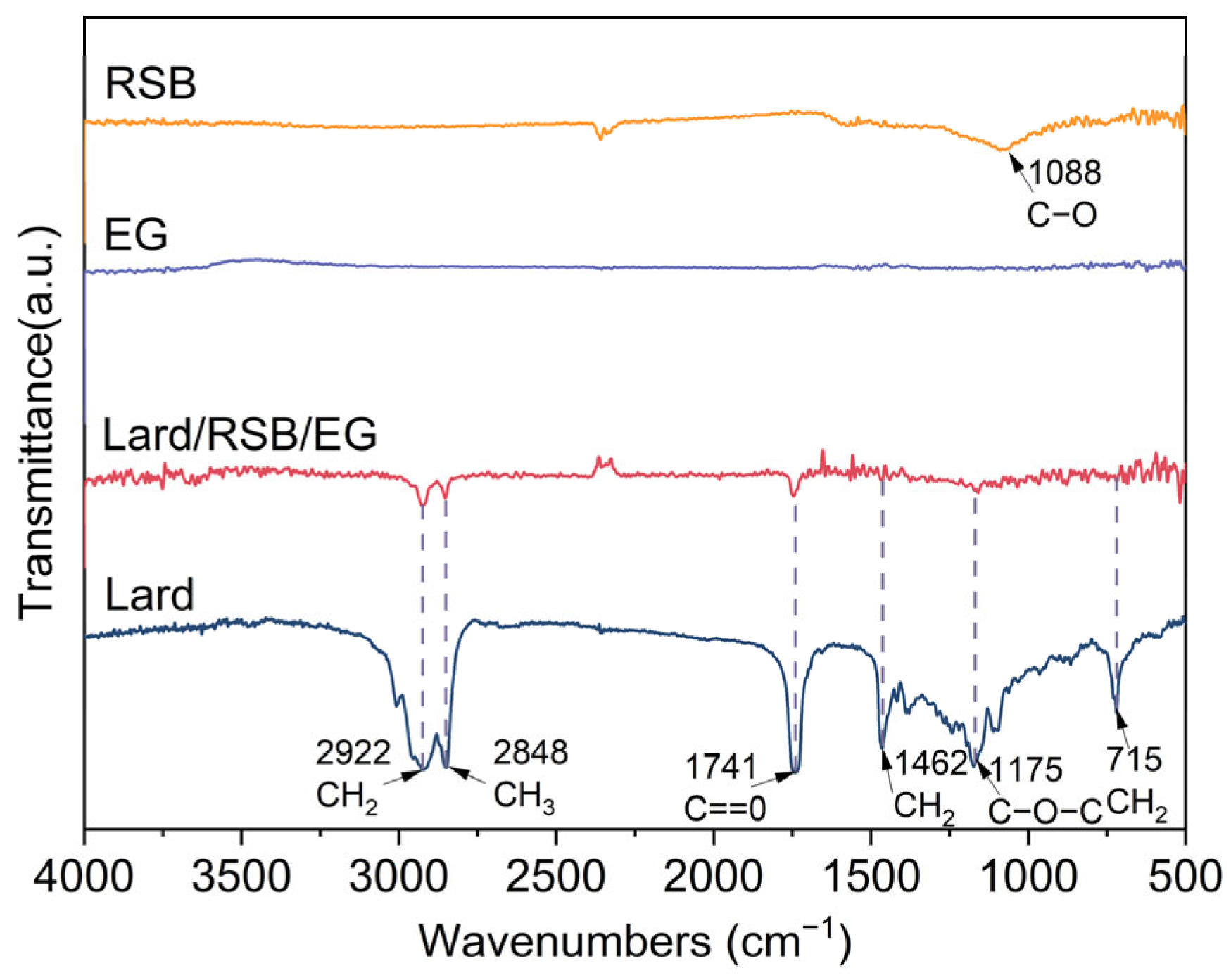 Materials 18 03632 g007
