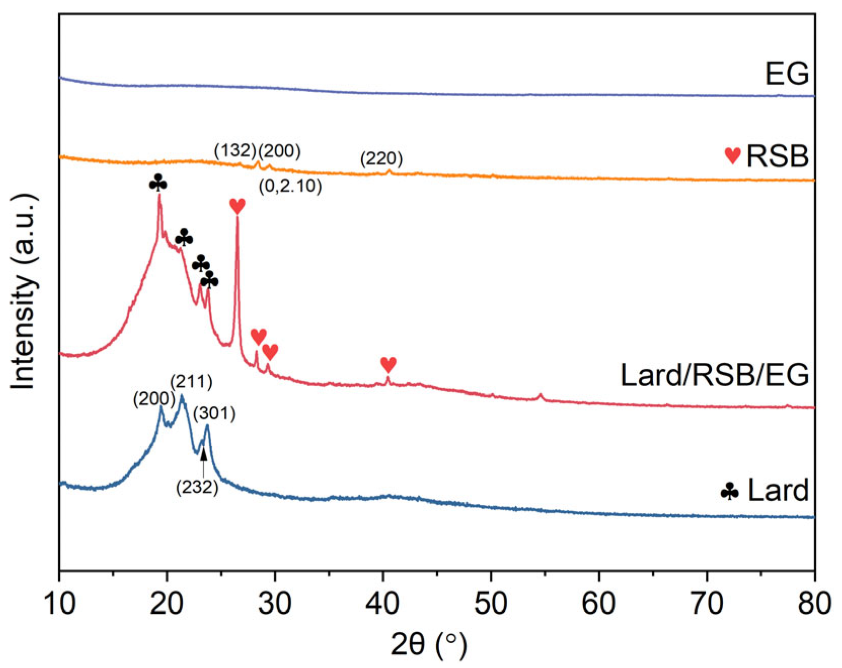 Materials 18 03632 g008