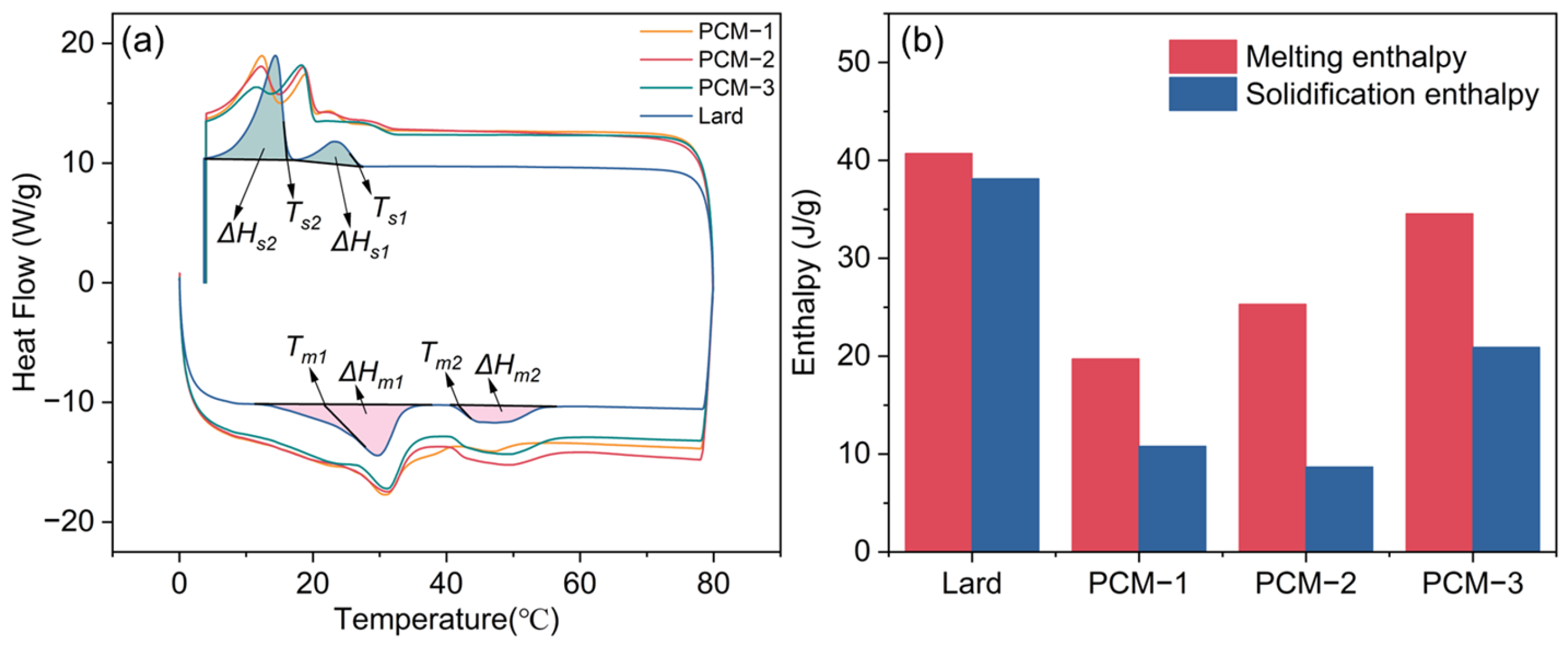 Materials 18 03632 g009