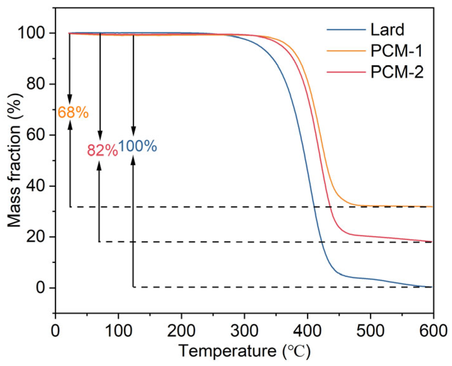 Materials 18 03632 g012