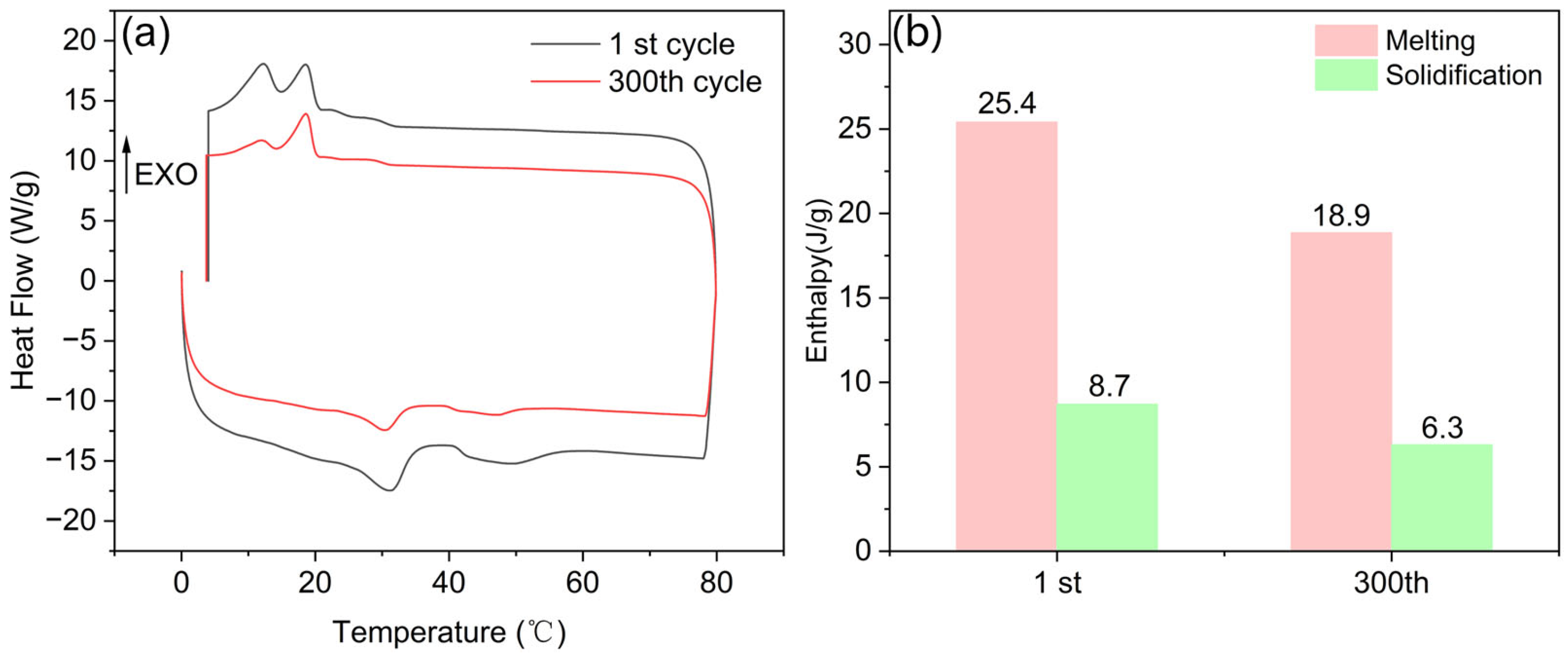 Materials 18 03632 g016