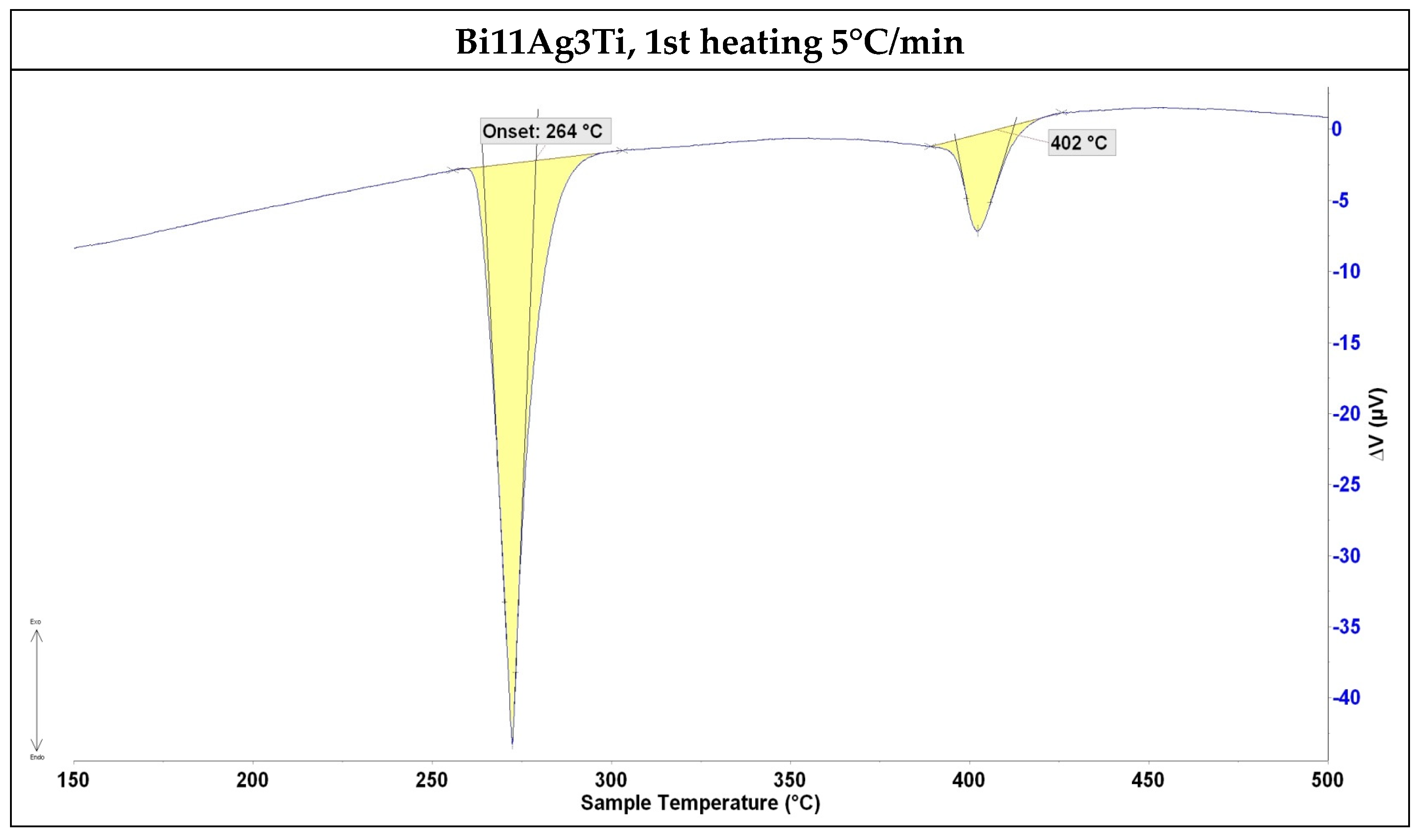 Materials 18 03634 g003