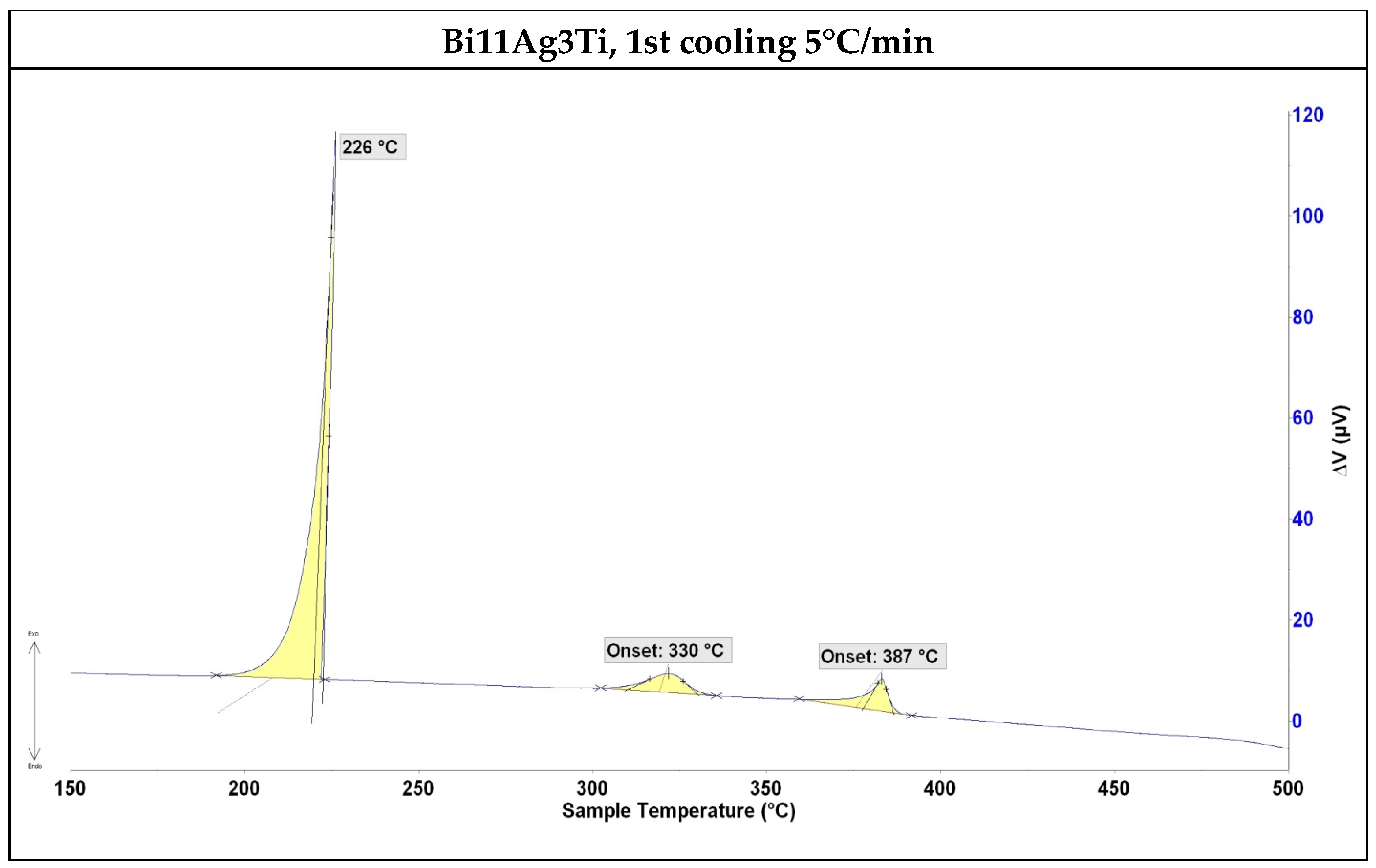 Materials 18 03634 g004