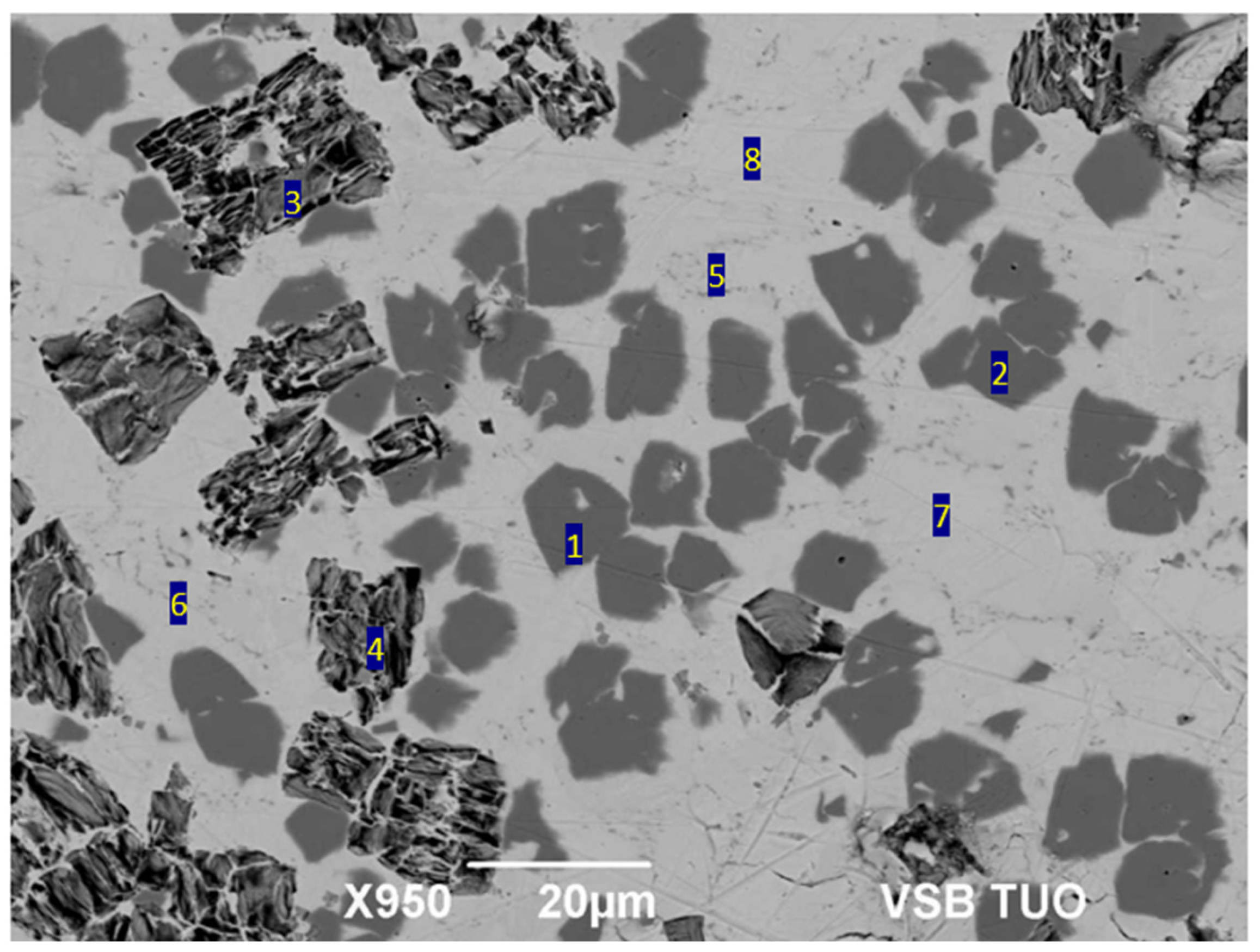 Materials 18 03634 g005